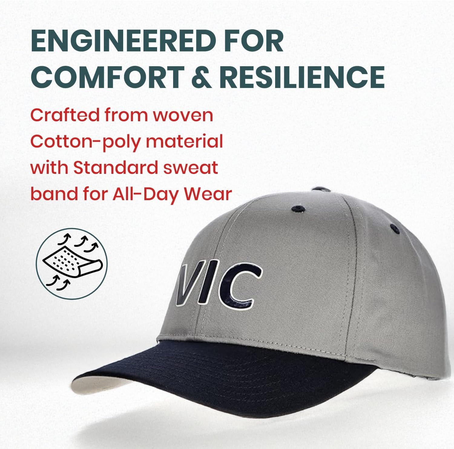 Victoria Supporters Cap, Richardson Pro 212 Baseball Cap, Bold 'VIC' Text, Lightweight Cotton-Poly Twill, Adjustable Snapback Closure, Pre-Curved Underbill, Sports & Casual Wear, Grey-Navy Colour