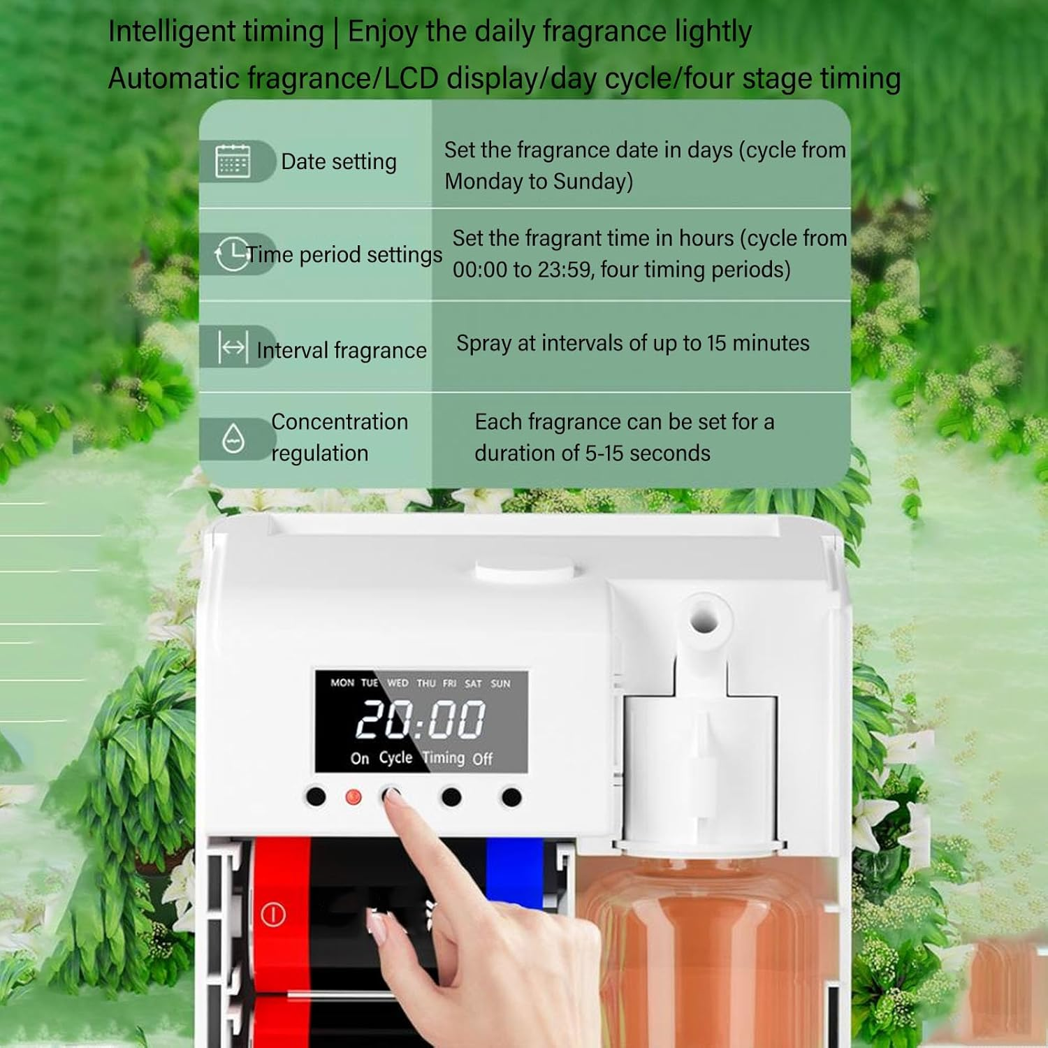 Essential Oil Diffuser, Smart Automatic Fragrance Machine Scent Air Machine, Wall Hanging and Desktop Mount Aromatherapy Diffuser for Home Hotel SPA Sauna Office Large Rooms image number 1