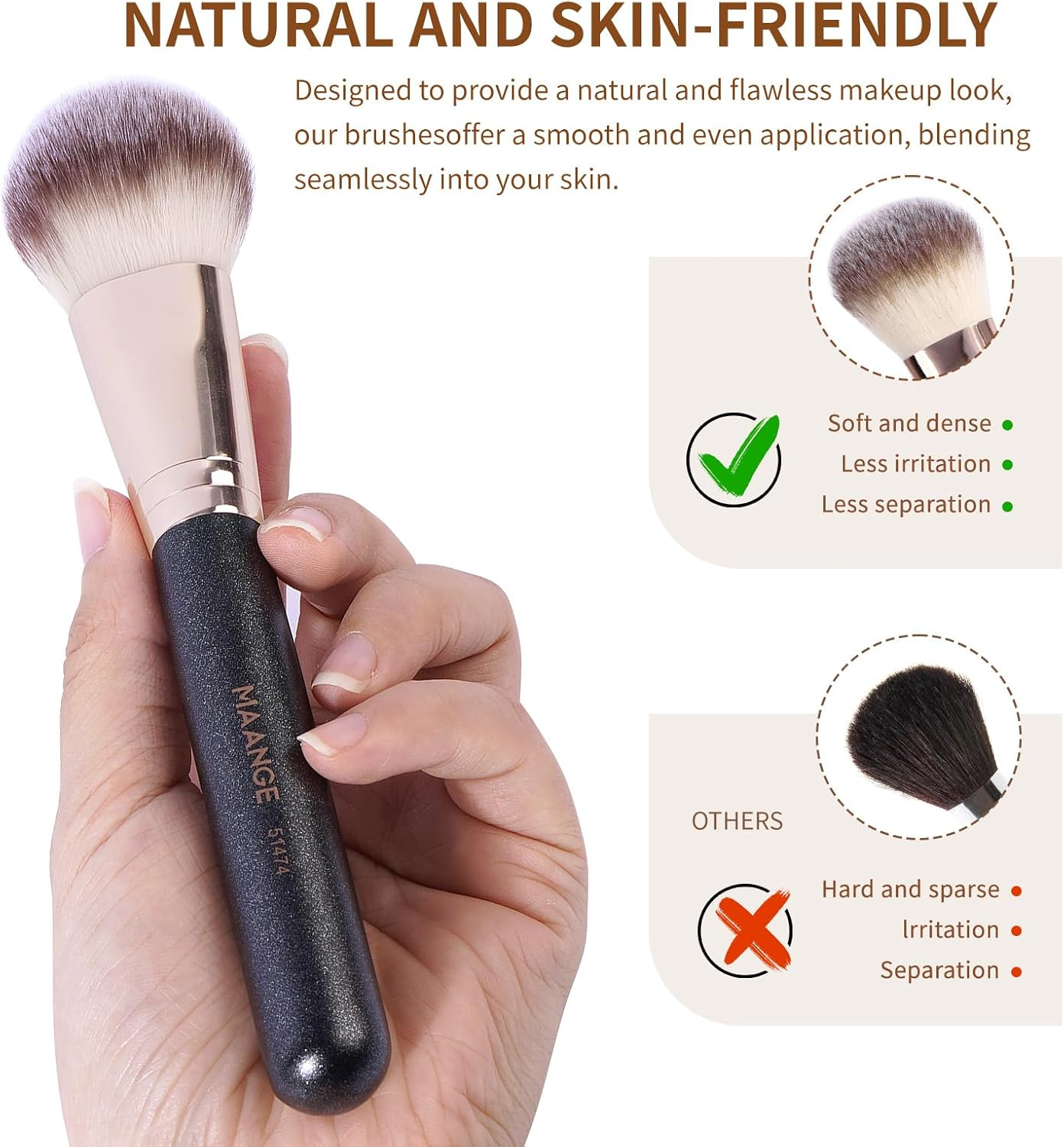 MAANGE 5 Pcs Makeup Brushes Set Premium Synthetic Makeup Brushes Powder Concealers Brush Set Eyeshadow Brush Travel Make up Brush with Box (Black) image number 2