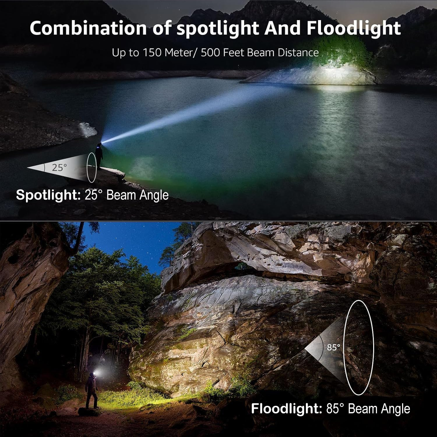 Lomon Rechargeable LED Headlamp &ndash; Super Bright 10 Modes Headlight with Motion Sensor, Red/White Light, IPX6 Waterproof, Magnetic Base & Hook &ndash; Lightweight Hands-Free for Camping, Hiking, Running image number 2