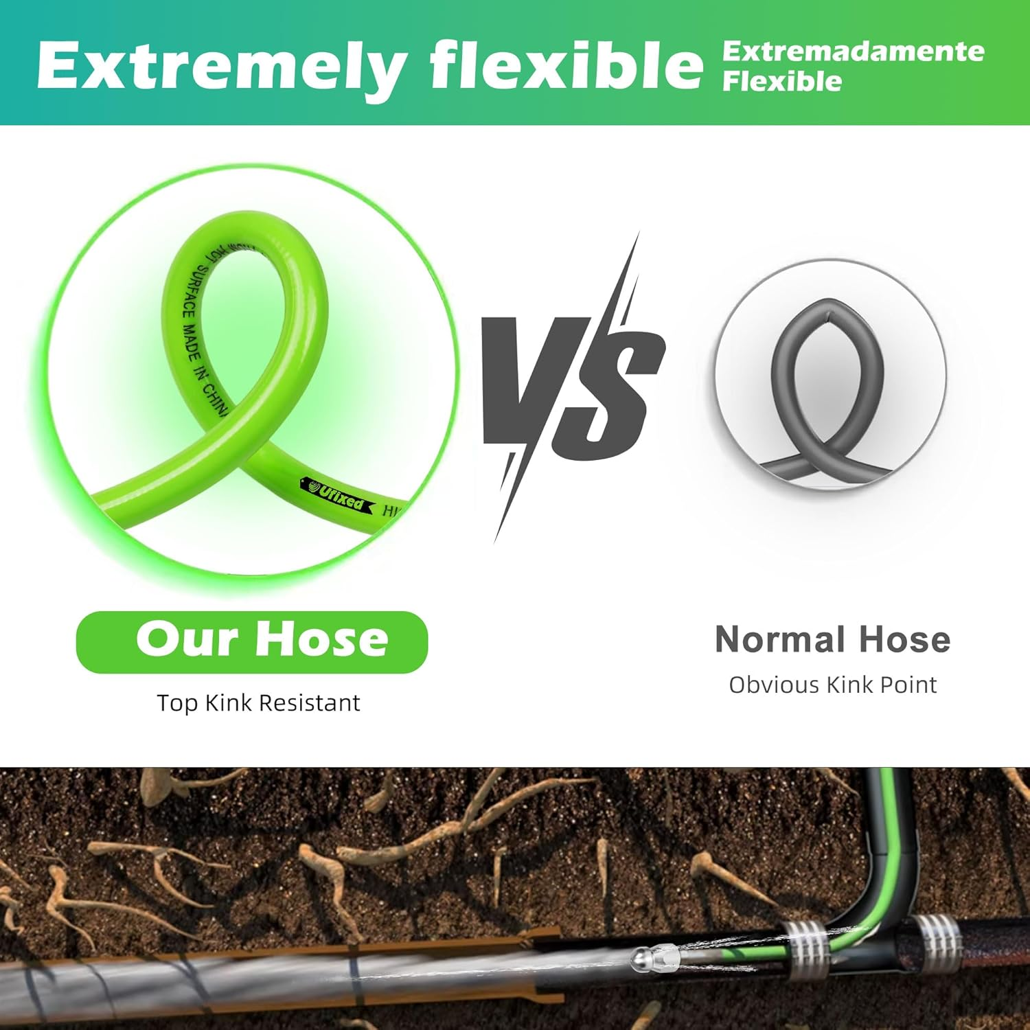 Kink Resistant Power Washer Hose 100 FT 1/4 Inch 4000 PSI, Ufixed Sewer Jetter Kit for Flexible High Pressure Washer Hose Extension Connector, Fit to All Electric and Gas High Pressure Washer Green image number 5