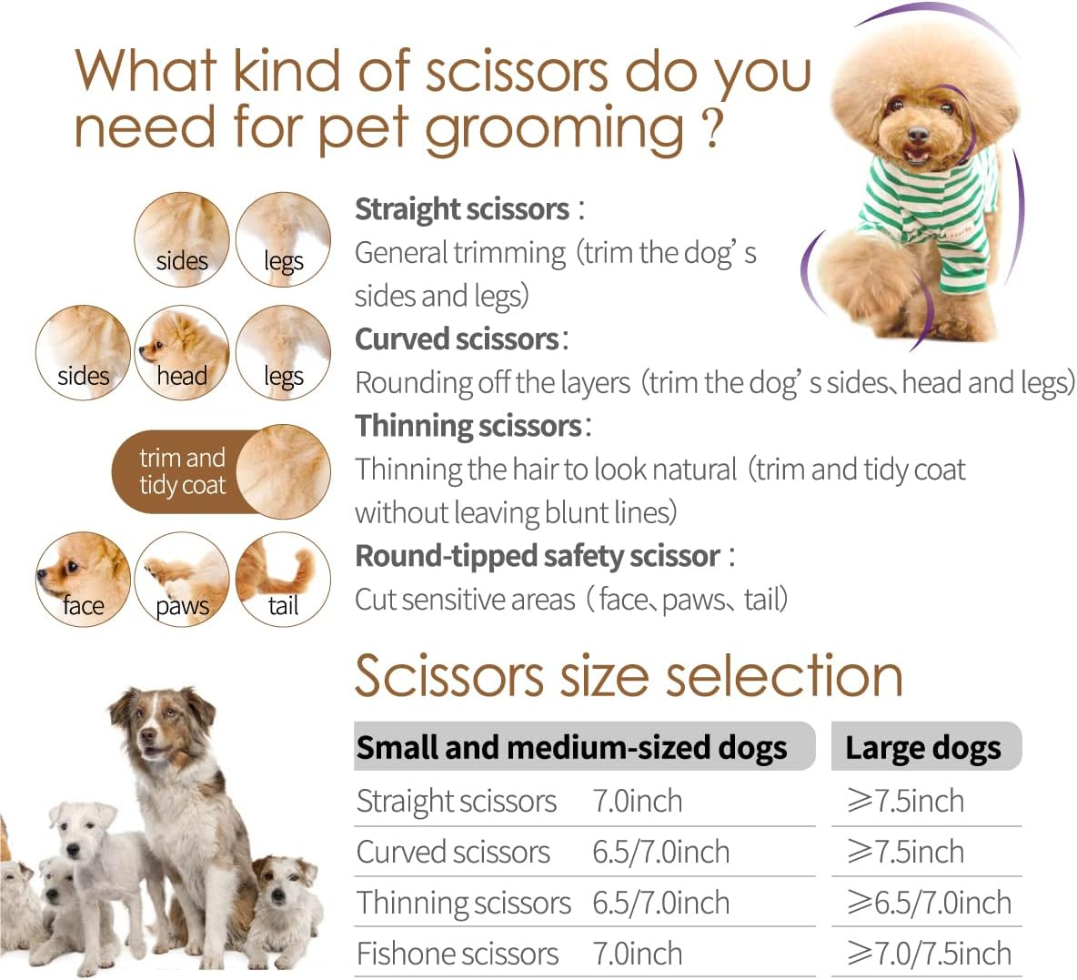 FOGOSP Curved Thinning Shears 7'' Chunker Shears Japan 440C Stainless Steel Professional Dog Scissors for Grooming Small Medium Pet 75% Thinning Rate(Black) image number 1