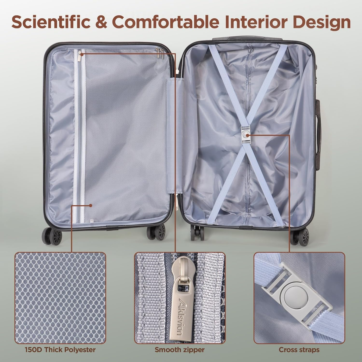 Aklsvion Hardside Luggage Set 3 Piece (20/24/28 Inch),Abs+Pc Spinner Suitcases with Double Wheels,Lightweight Travel Luggage (Mint Green, 3 Piece Set)