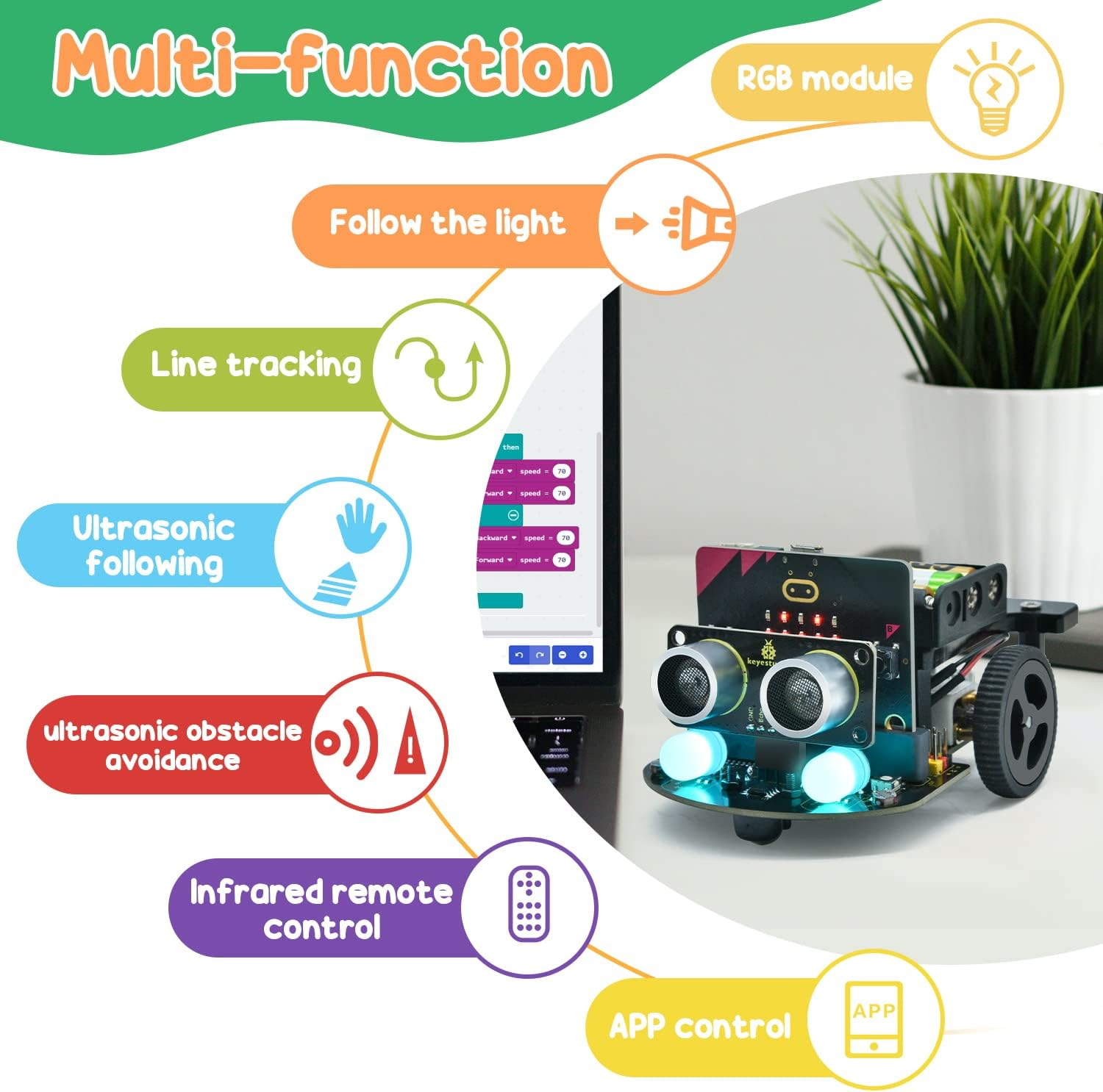 KEYESTUDIO Micro:Bit V2 Robot Starter Kit (Without Microbit) for Makecode and Python Programming image number 6
