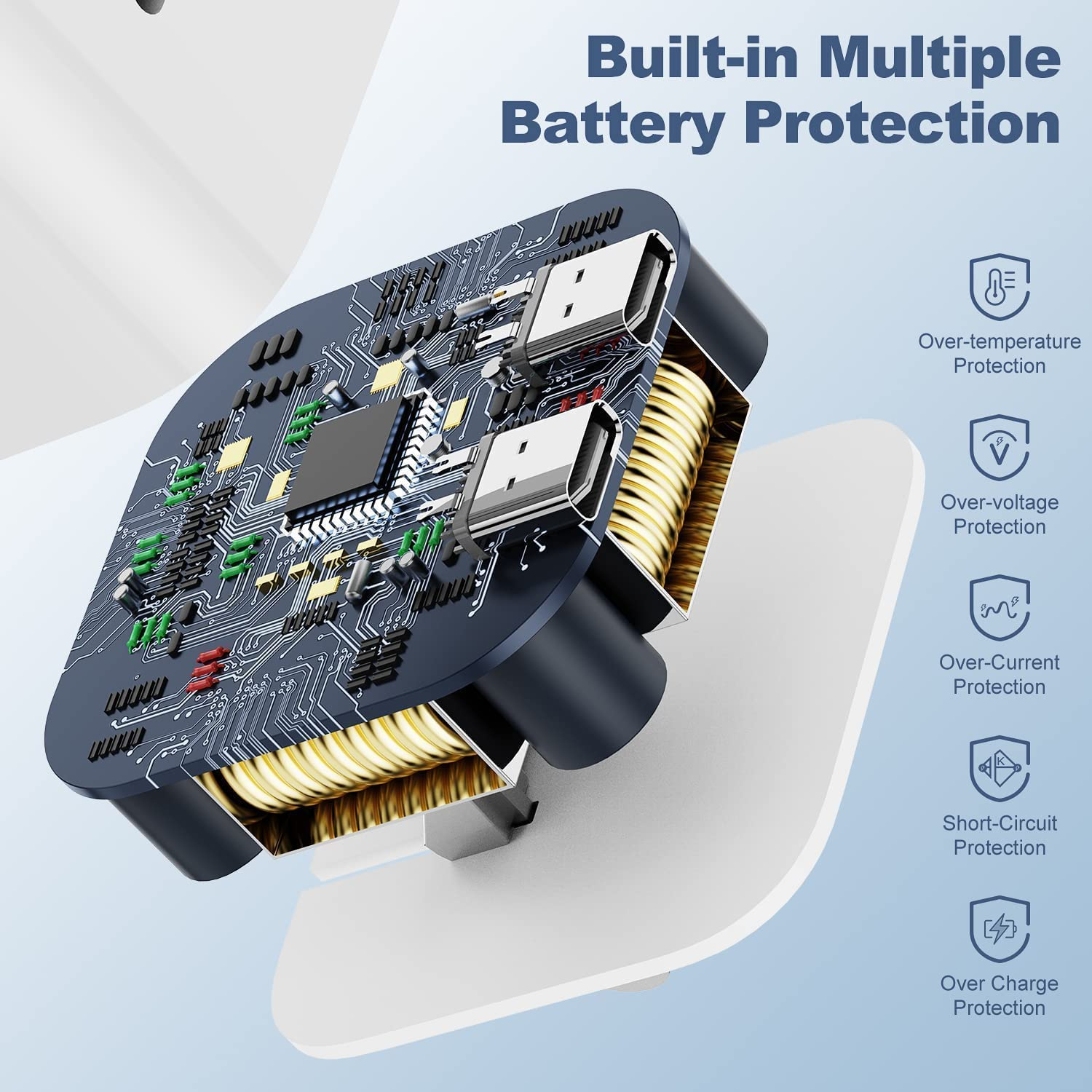 40W Dual USB C Charger, KIYOSAKI Dual USB-C Port Power Adapter Type C Plug Compatible with Iphone 14 Pro Max/14 Pro/14/13 Pro Max/13 Pro/13, Ipad Pro/Air, Macbook, Apple Watch, Samsung Galaxy Etc image number 1