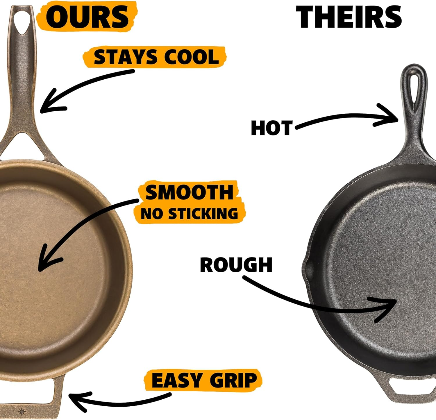 Stargazer 12-Inch Cast Iron Skillet | Made in USA, Seasoned, Even Heat Distribution, Easy to Clean, Smooth Nonstick Finish for Grilling, Frying, Sauteing, Searing, Baking image number 3