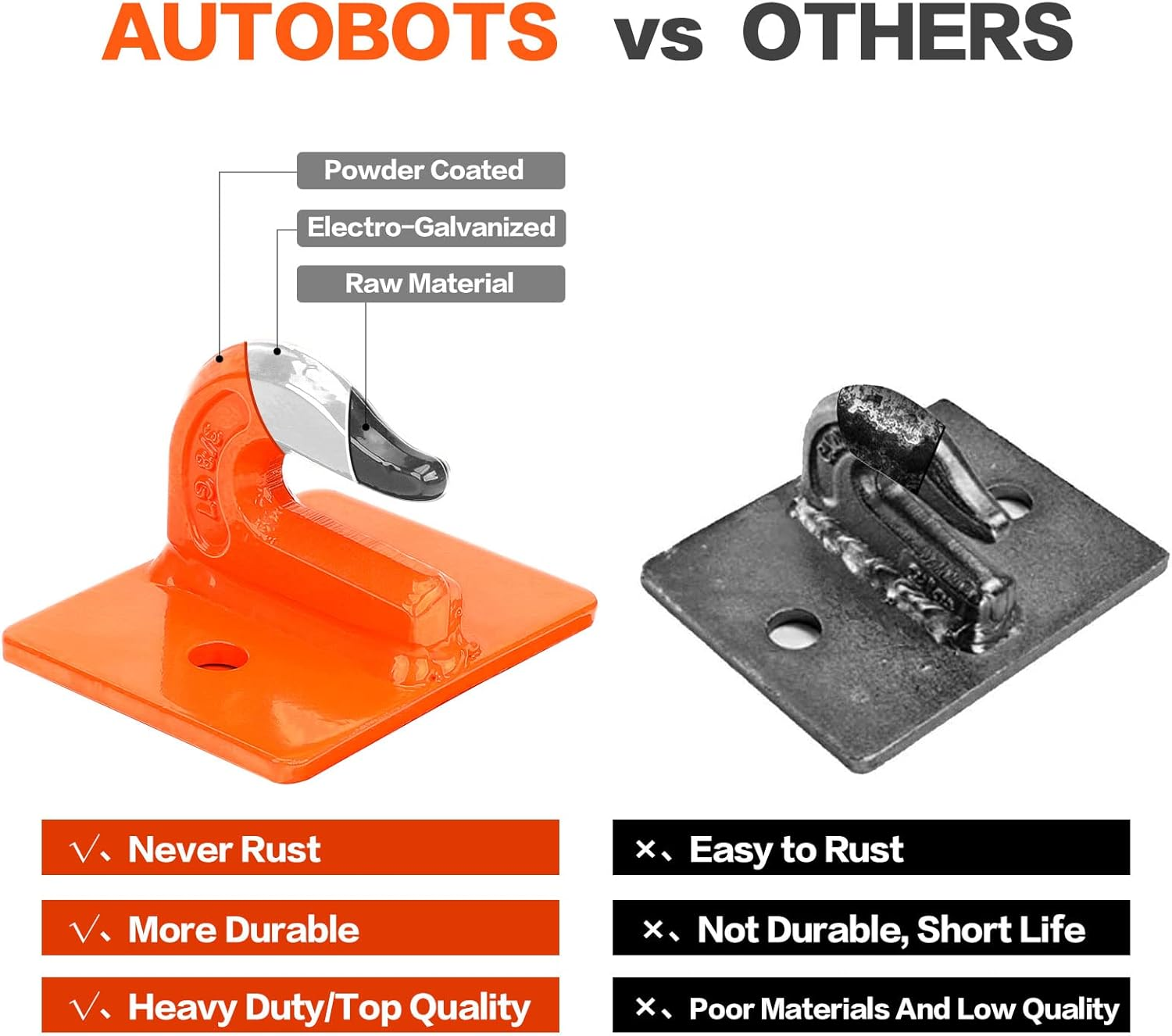 AUTOBOTS Tractor Bucket Hooks 3/8" (2 Pack),Max 15,000 Lbs, Bolt on Hooks for Tractor Bucket,Heavy Duty Grab Hook Tow Hook,Indispensable Tractor Bucket Accessories for Rv,Utv,Truck,Orange - Black image number 2