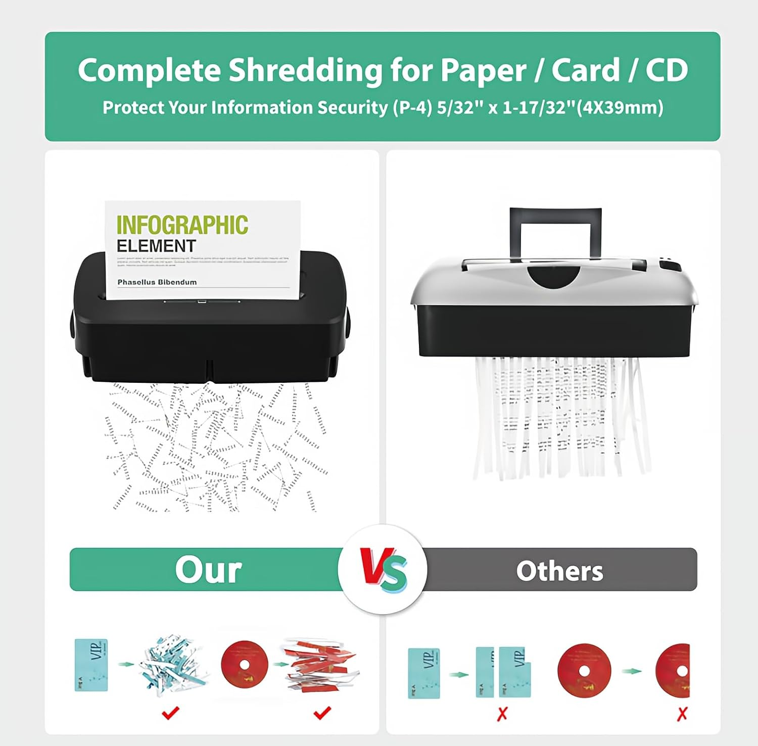 SIMTWO Paper Shredder, 10-Sheet Cross Cut Paper Shredders for Home Office Use, Heavy Duty Shredders P-4 Security Level with 13L Bin, 3 Mode - Shreds CD and Credit Card - Durable, Fast, and Jam Proof image number 2