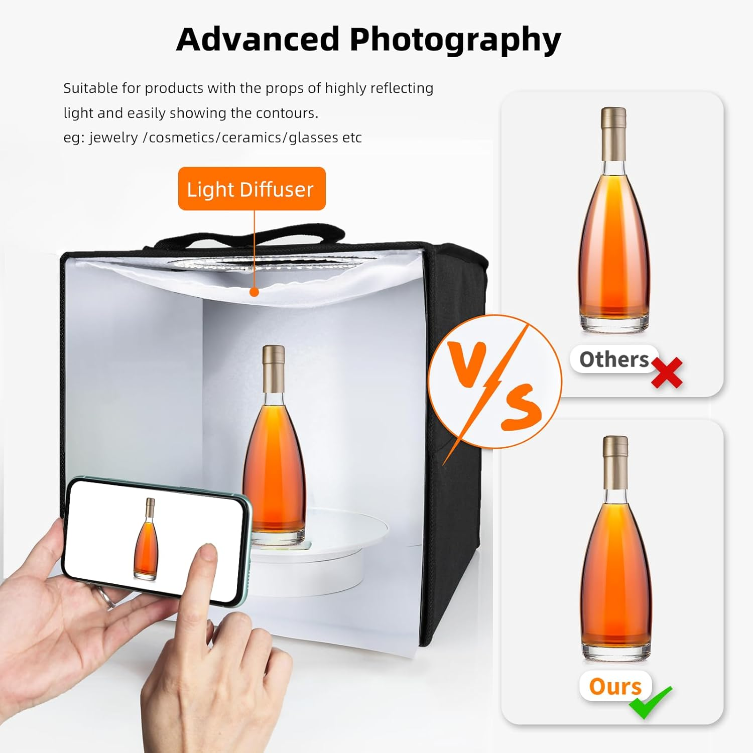 Glendan Portable Photo Studio Light Box,12"X12" Professional Dimmable Shooting Tent Kit with 112 LED Lights & 6 Backdrops for Jewelry and Small Items Product Photography image number 1