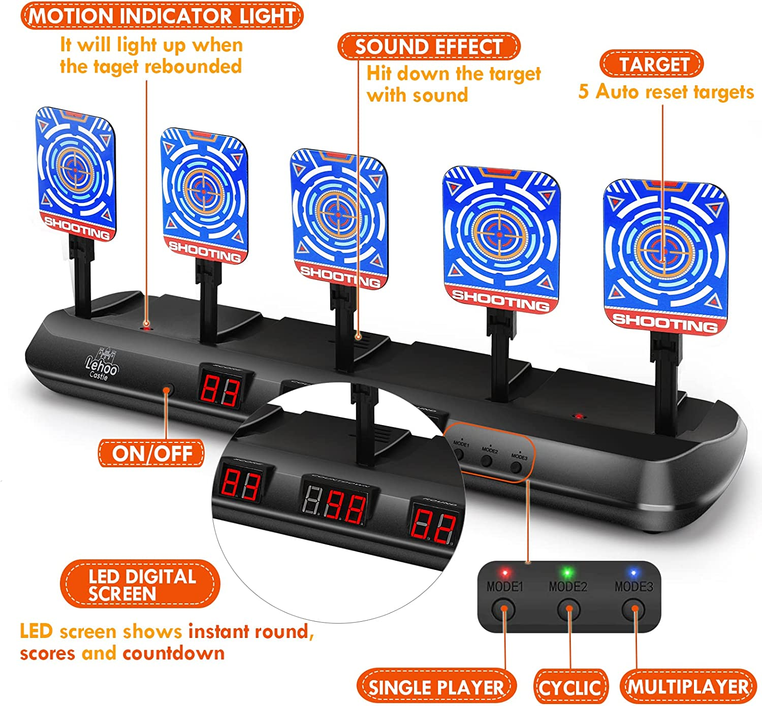 Lehoo Castle Nerf Target Set, 5 Electronic Digital Targets for Nerf Guns, Auto-Reset, Scoring, Includes 20 Bullets, Wrist Bands, Stickers, Outdoor Game for Boys & Girls, Ages 6+ image number 1