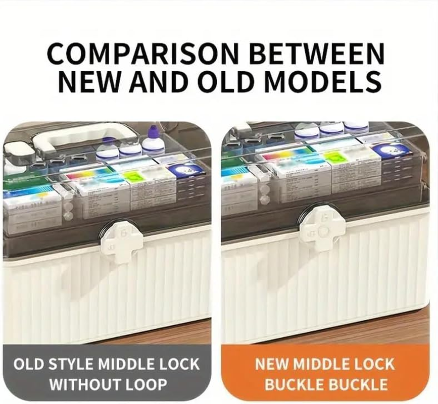 AIMALL Large-Capacity Multi-Layer Medicine Box with Lockable Transparent Lid &ndash; Home First Aid & Drug Storage Organizer for Emergency Use &ndash; White/Blue image number 6