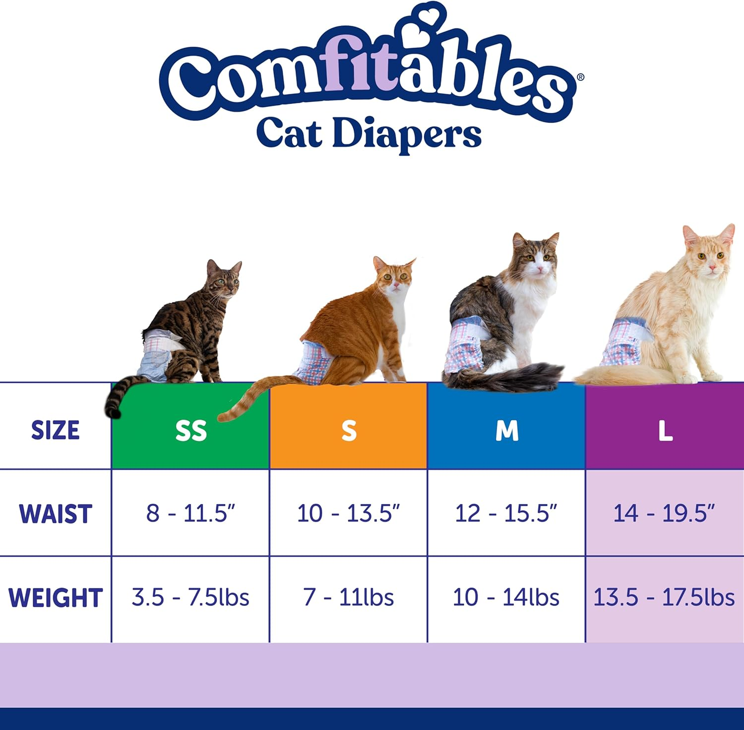 Hartz Disposable Cat Diapers, Easy to Put On, Comfortable & Secure Fit for 12 Hours Leak Protection, Multiple Sizes image number 4