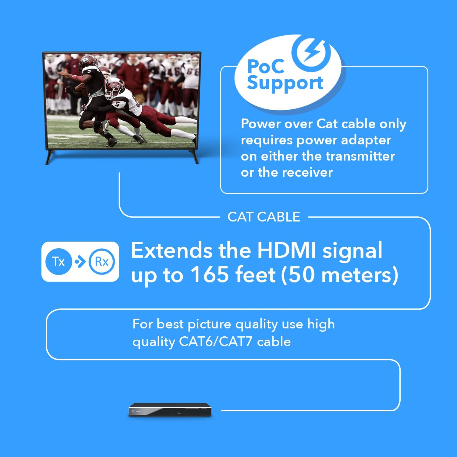 Orei HDMI Extender Ultrahd over Single Cat6/Cat7 Cable 4K @ 60Hz with HDR & IR Control - up to 165 Ft EDID Management image number 5