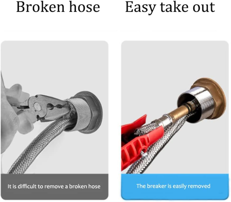 (8-In-1) Professional Plumbing Tool, Faucet and Sink Installer, Multi-Size 20-27/34-40Mm for Toilet Bowl/Sink/Bathroom/Kitchen Plumbing Repair Installation and More (Red) image number 2