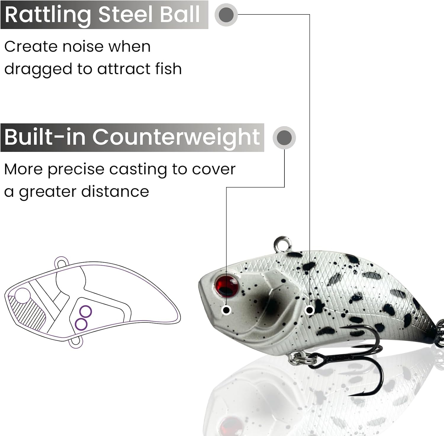 Pristis Fishing Lures for Freshwater & Saltwater, Sinking Vibe Lipless Crankbaits with Sharp Hooks, Jig Head Soft Baits and Swim Jigs, Micro Blade Baits, Pre-Rigged Swimbaits Kit for Bass Trout Pike - Dark Set image number 4