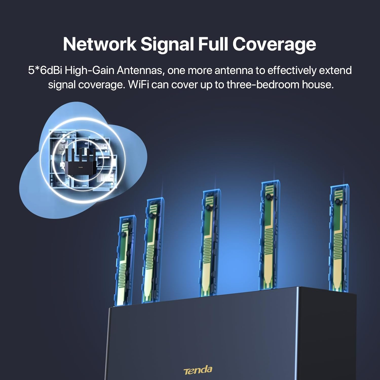 Tenda AX1500 Wifi 6 Router &ndash; Dual Band Gigabit Wireless Internet Router, 4XGE Ports, VPN Router, Easy Setup, Parental Controls, Access Point Mode, Ipv6, WPA3, Vertical Internet Router (RX2L Pro) image number 2