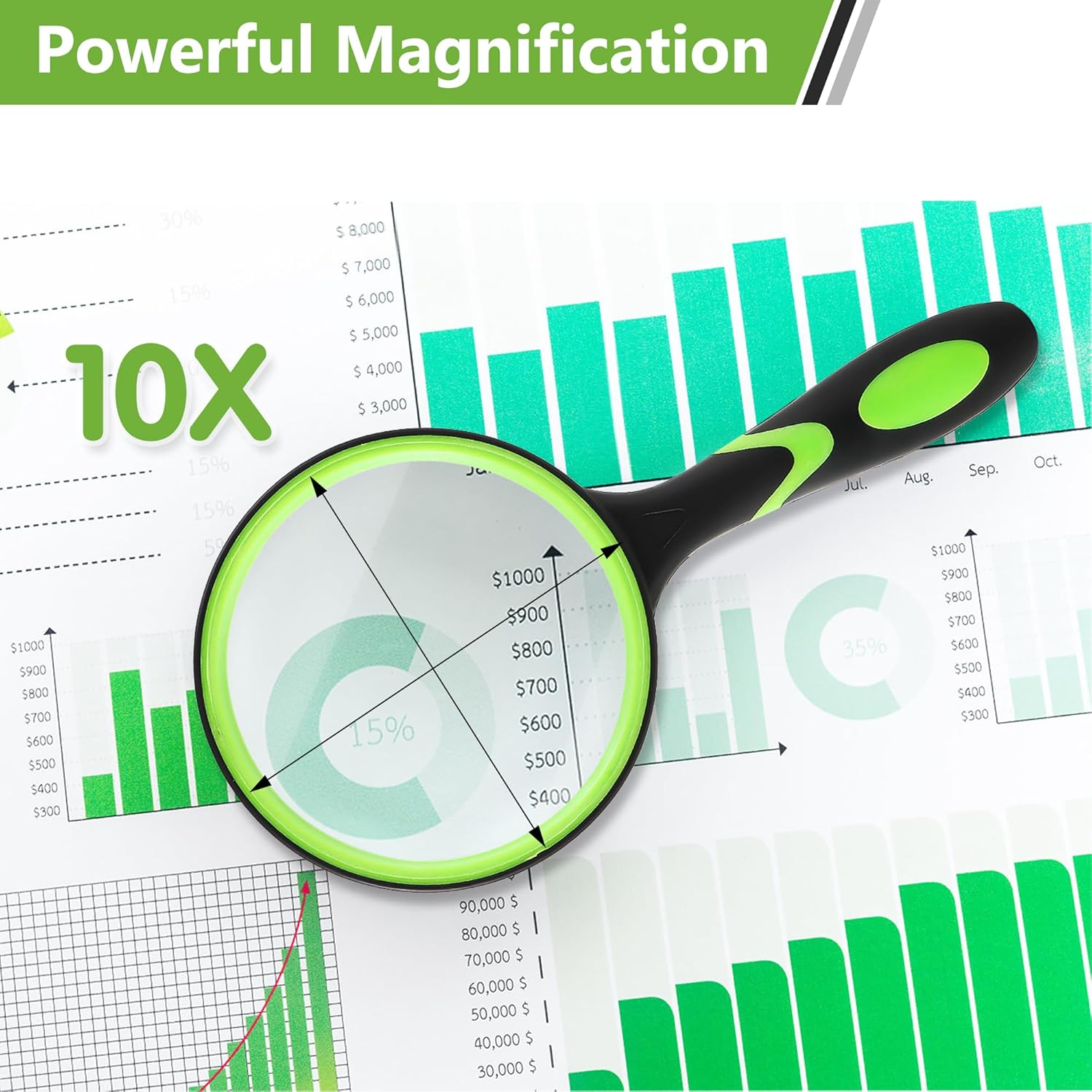 H HOKIZU 110Mm(4.4In) 10X Handheld Magnifying Glass, Shatterproof Magnifier for Kids Seniors,Real Glass Magnifying Lens for Book Newspaper Reading (Green) image number 2