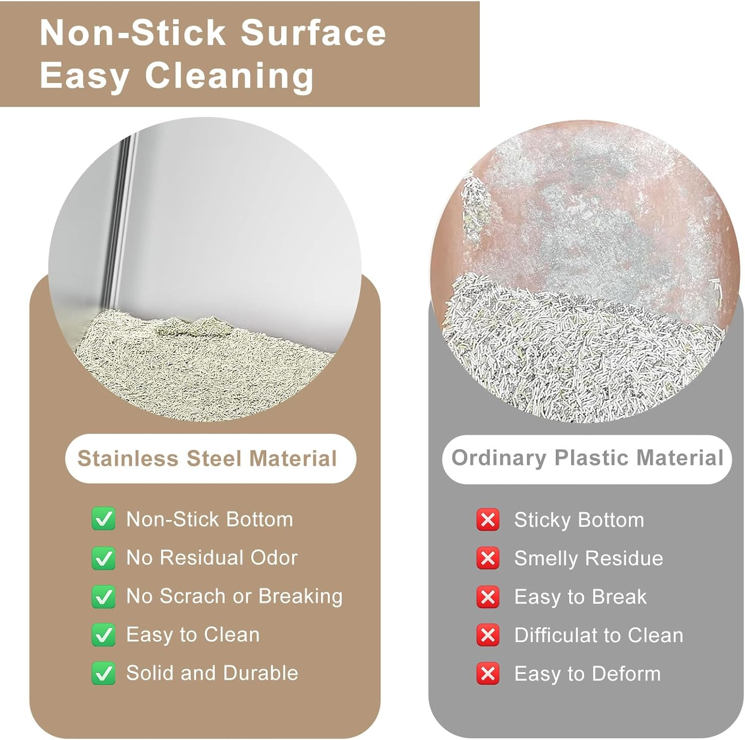 Stainless Steel Litter Box Large - 60X40 Metal Cat Litter Tray for Big or Multiple Cats, Non-Stick Kitty Litter Tray, Odor-Free Cat Litter Box, Easy to Clean & Rust Resistant (60X40X15 Cm) image number 1