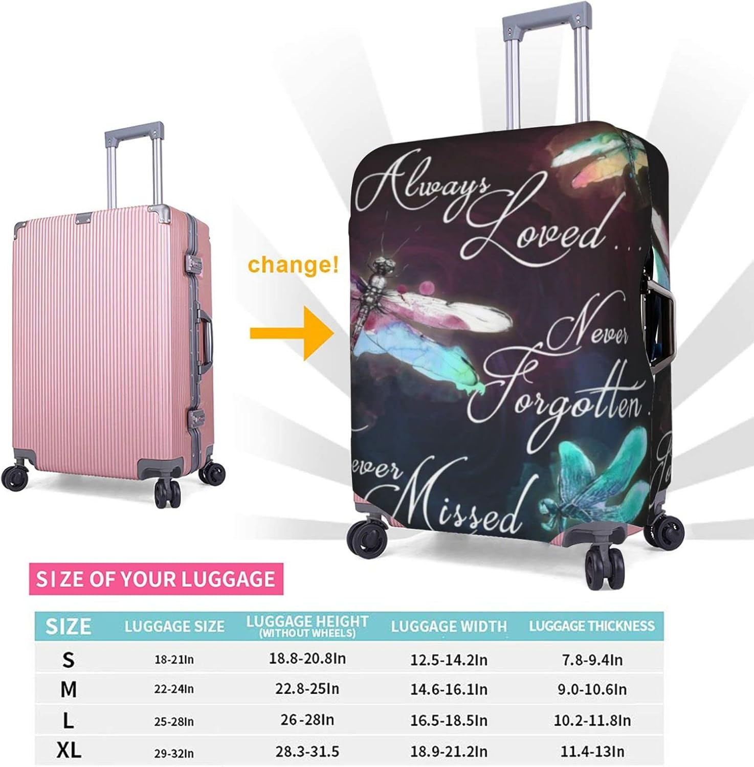 Obabo Serene Coastal Travel Luggage Cover,Washable Suitcase Cover Protector Anti-Scratch Suitcase Cover Fits 18-32 In, Colorful Dragonfly, X-Large image number 2