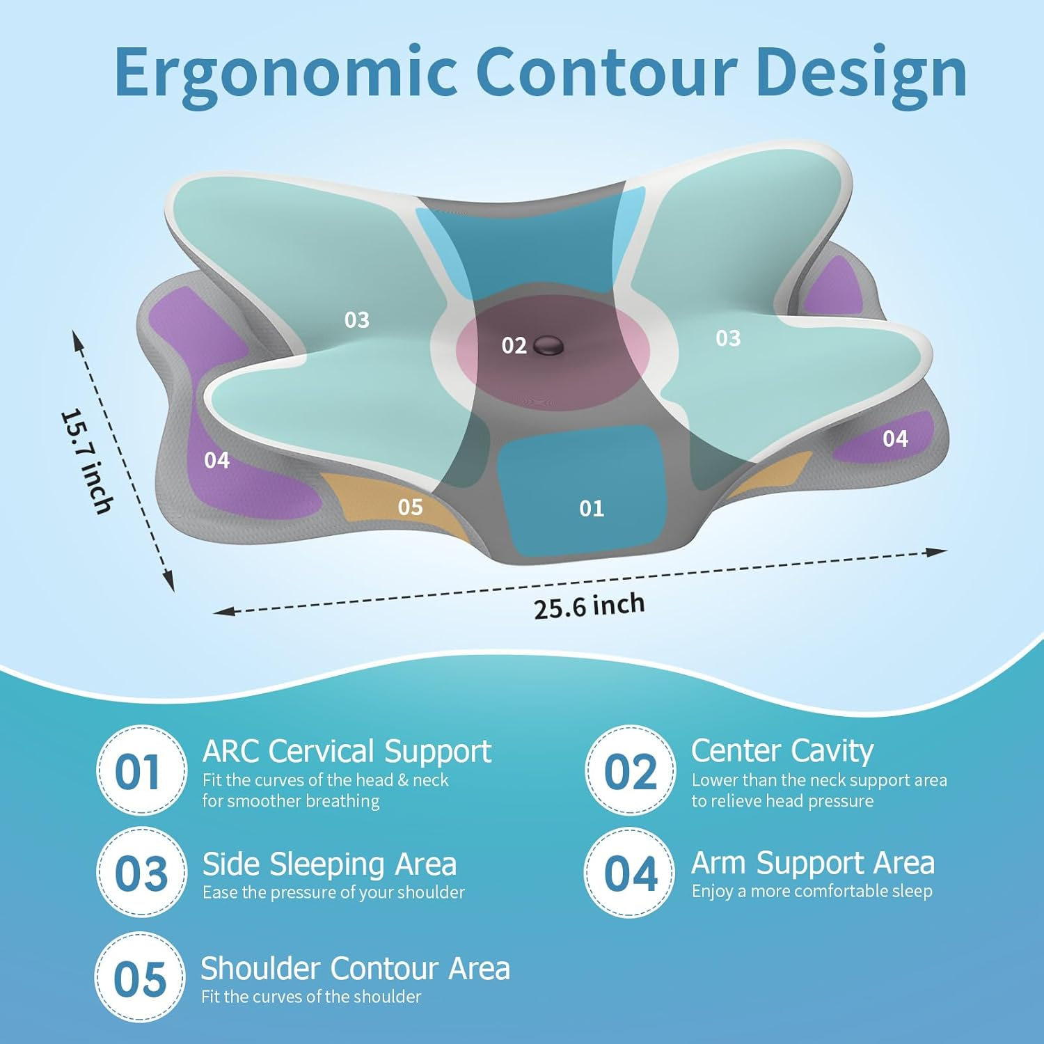 Cervical Neck Pillow for Pain Relief - Ergonomic Side Sleeper Pillow for Neck Support, Cooling Memory Foam Pillows for Sleeping, Contour Pillow Orthopedic Bed Pillow for Back Stomach Sleepers image number 3