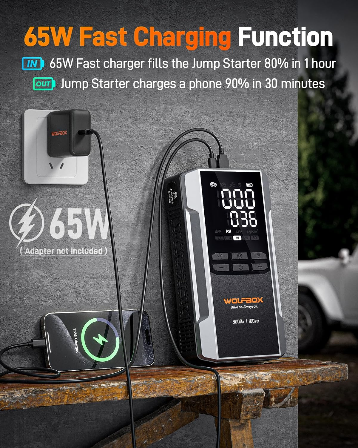 WOLFBOX Portable Car Battery Jump Starter with Air Compressor 3000A, 160PSI, 65W Quick Charge, 12V Battery Pack (8L Gasoline and 6L Diesel Engines), with Boost, Light and Jumper Cables image number 1