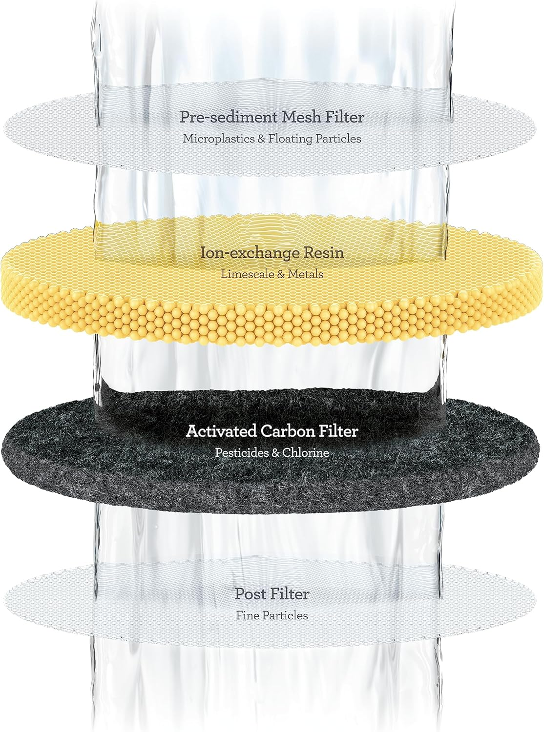 Breville the Aquastation Hot Water Dispenser (Black Truffle), LWA200BTR image number 4