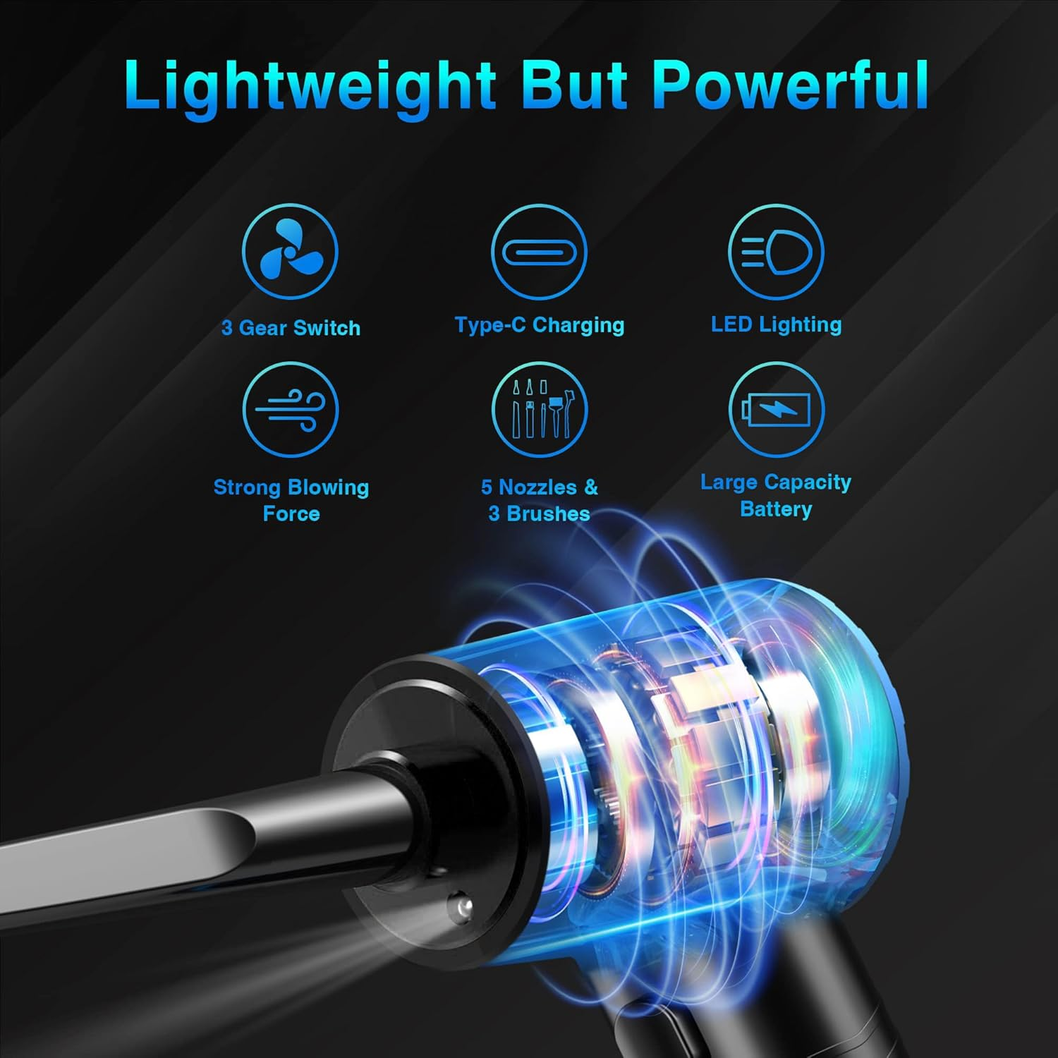 Compressed Air Duster, 130000RPM Electric Air Duster Replaces Compressed Air Cans, 3 Speed, Cordless Air Blower for Cleaning Computer Keyboard