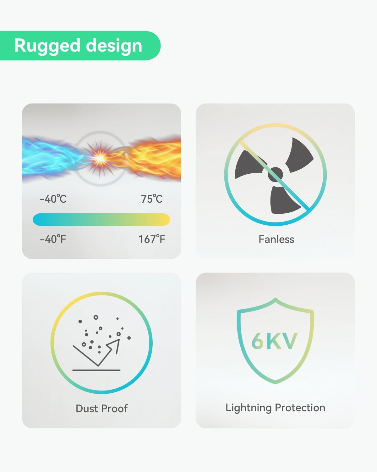 LINOVISION Industrial 10 Gigabit Ethernet Fiber POE+ Switch, 10GBASE-X SFP+ to 10G/5G/2.5G/1G/100M 802.3Af/At Poe Media Converter for High Speed Poe Devices image number 4