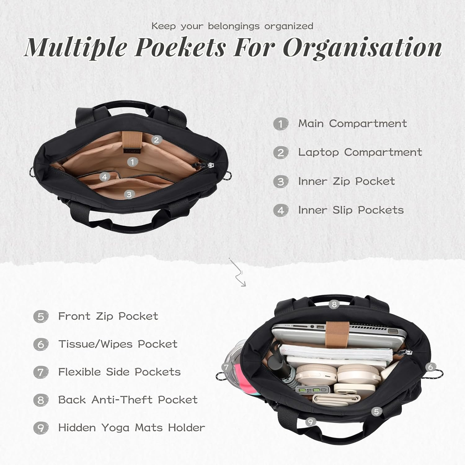 GOLF SUPAGS Convertible Laptop Backpack Yoga Bag Quilted Tote Bag Yoga Mat Carrier Bag for Travel Fitness Office and Shopping - Gravel Brown  Beige image number 7