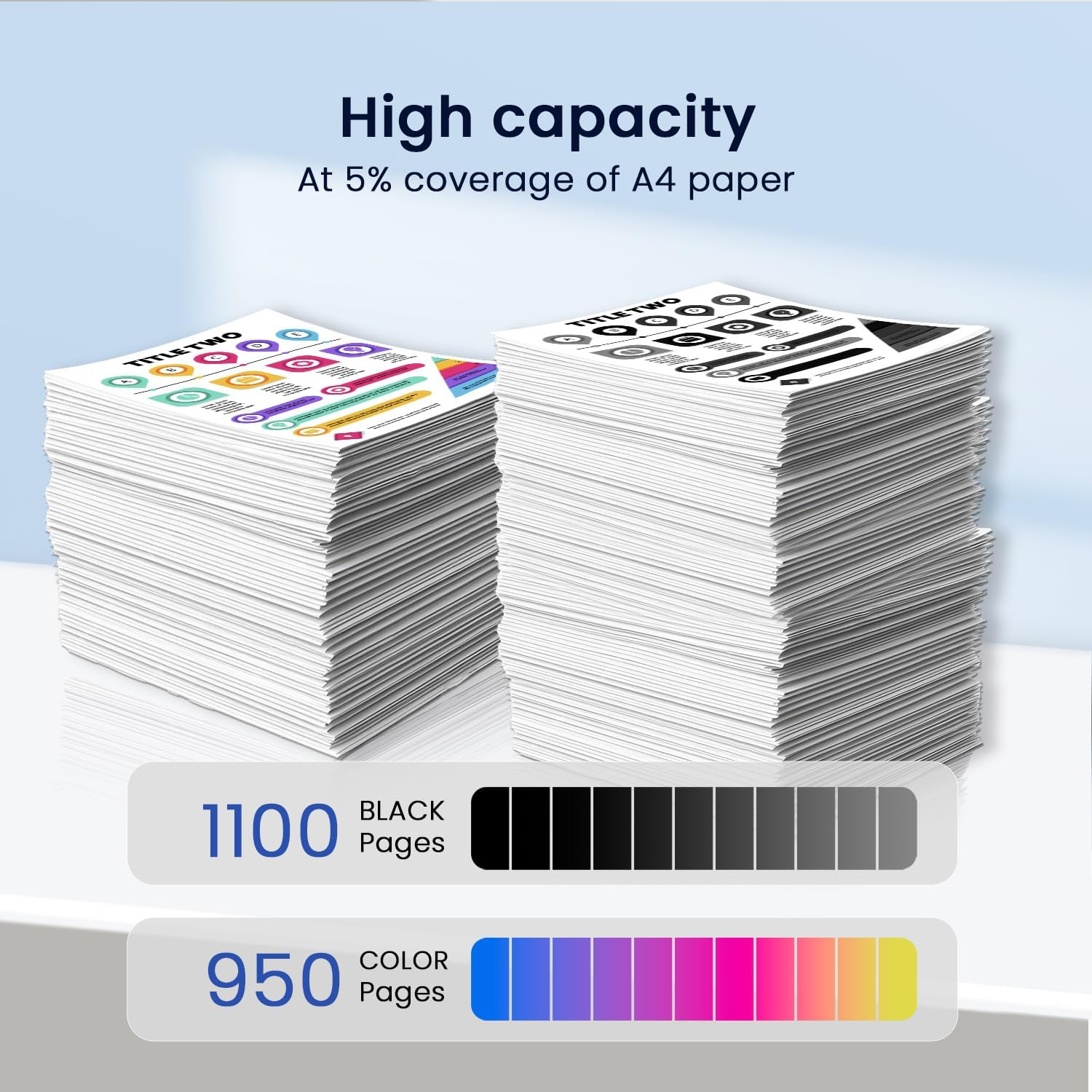 5-Pack 702 XL Ink Cartridges Replacement for Epson 702XL Ink Cartridges New Upgraded Chips for Workforce Pro WF-3720 WF-3725 WF-3730 Printer (2B 1C 1M 1Y) image number 2