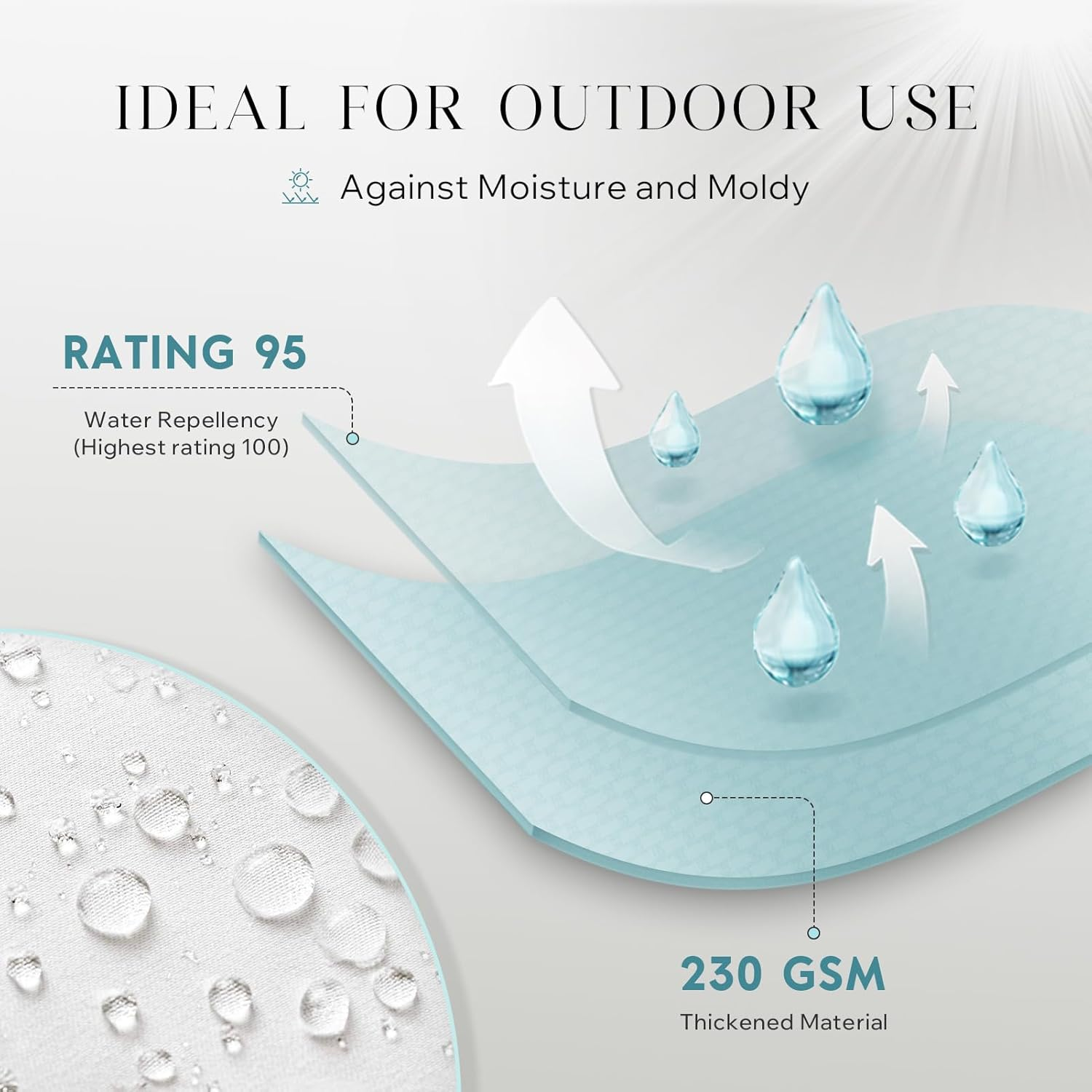 Phantoscope 2 Packs Indoor/Outdoor Anti-Mold Water Resistant Throw Pillow Inserts Hypoallergenic Square Form Sham Stuffer 20" X 20" image number 2