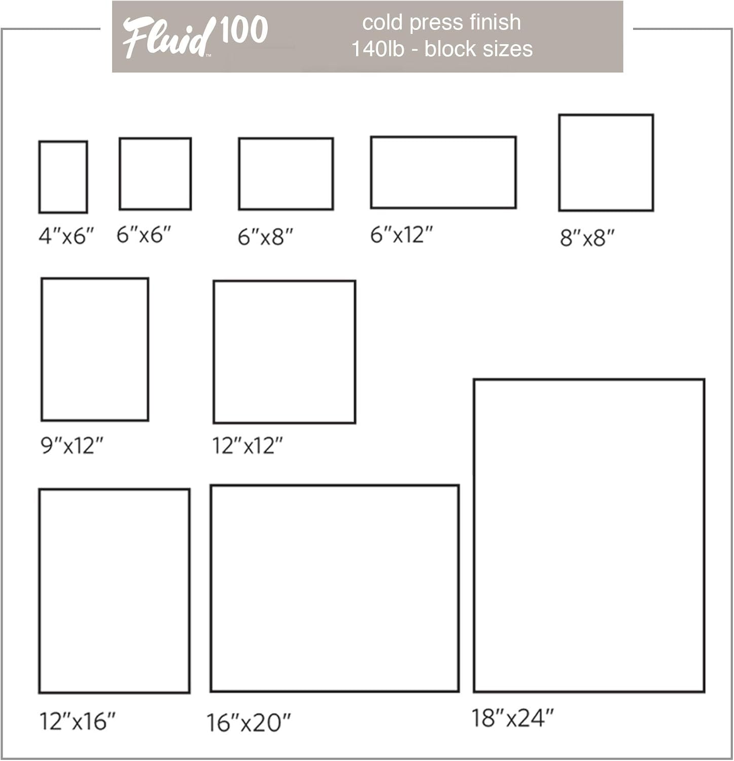 Speedball Fluid 100% Rag CP Watercolour Block Pad, 15 Sheets 9X12 Inches, Superior-Grade Material, Distinctive Textured Surface, Ideal for Watercolour Artistry image number 5