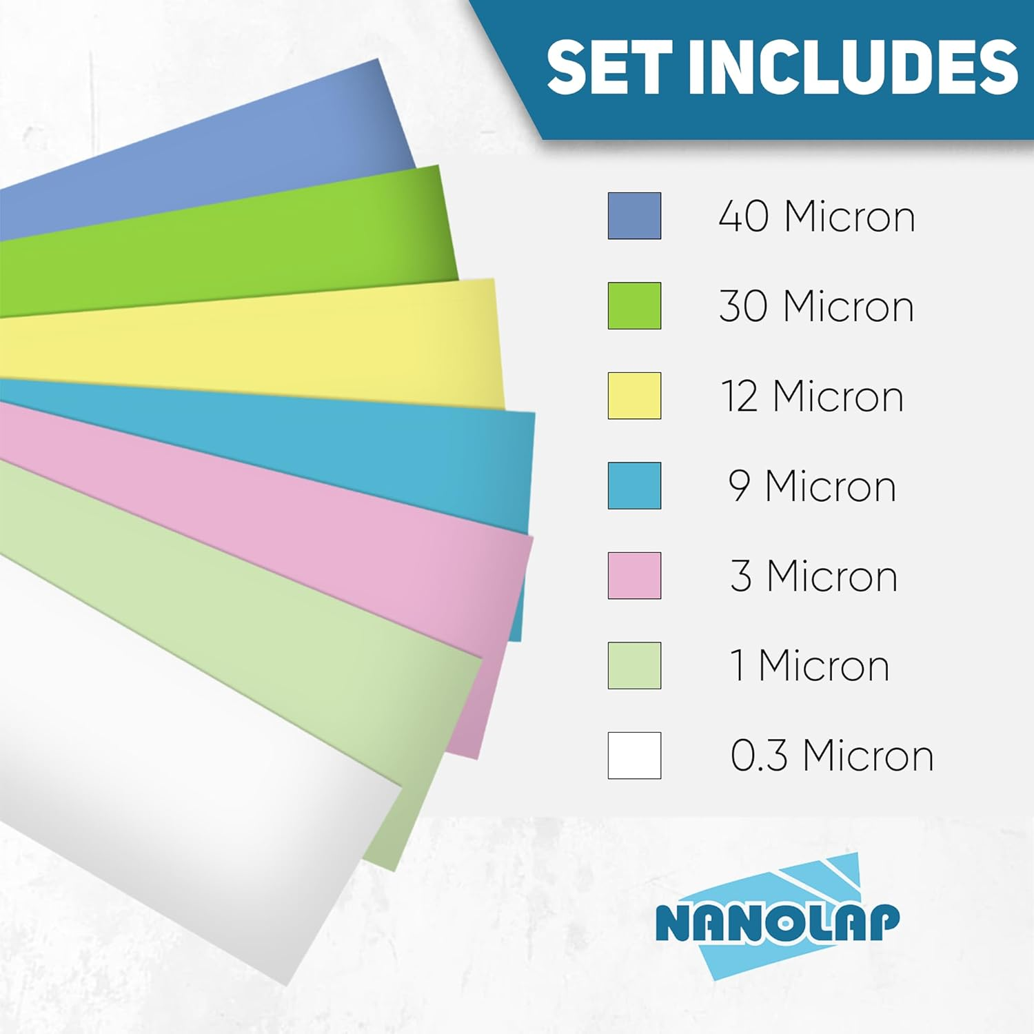 Nanolap PSA Lapping Film, 7 Piece Pressure Sensitive Adhesive Polishing Paper, 4-1/4&rdquo; X 11&rdquo; Microfinishing Fine Sanding Paper, Sanding Film for Scary Sharp Sharpening System, Aluminum Oxide AO