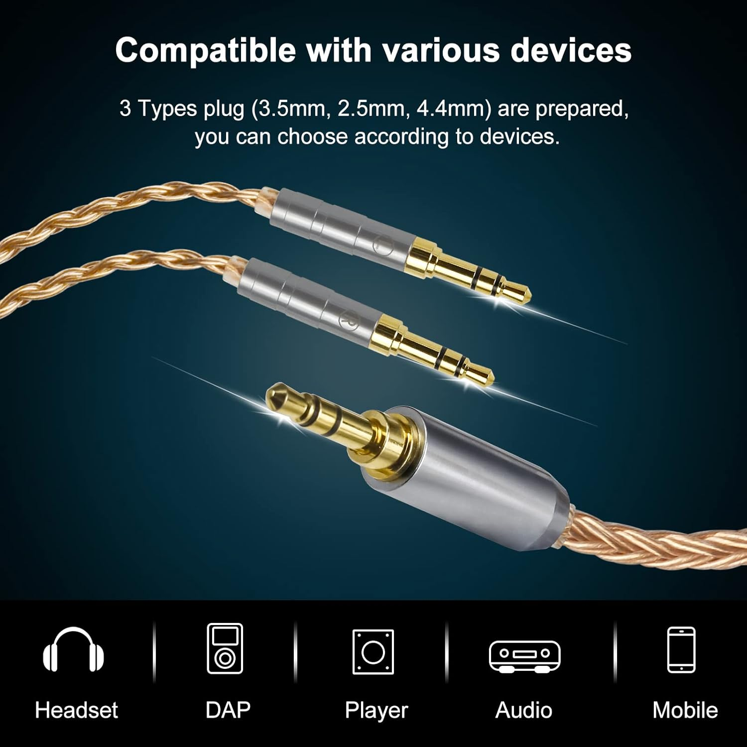 Okcsc ZT16 Upgrade Replacement Headphone Cable with Dual 3.5Mm to 2.5Mm Balanced Plug,16 Core Copper Plated IEM Professional Audiophile Cable for Hifiman Sundara, Ananda,Arya, He4Xx,He-400I 1.2M/3.9Ft image number 1