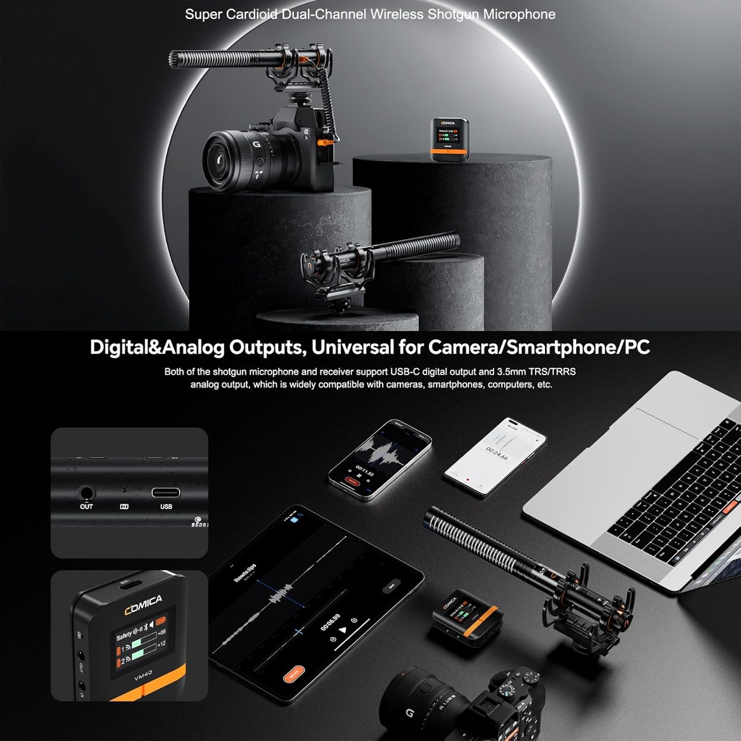 Comica VM40 Combo Shotgun Microphone,Super Cardioid Dual-Channel Wireless Mic for Camera,Smartphone and PC