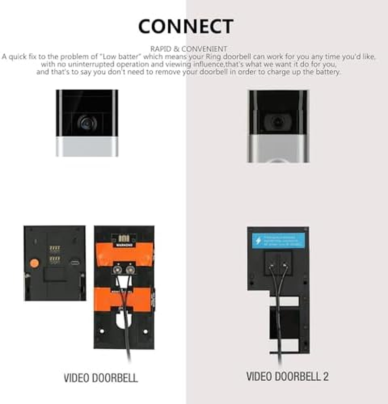 Solar Panel Camera, 10W Video Doorbell Solar Panel, 9.8 Feet Charging Cable, for Nest, for Ring Video Doorbell 2, for Video Doorbell 3 plus (CSP4W-O-B) image number 1