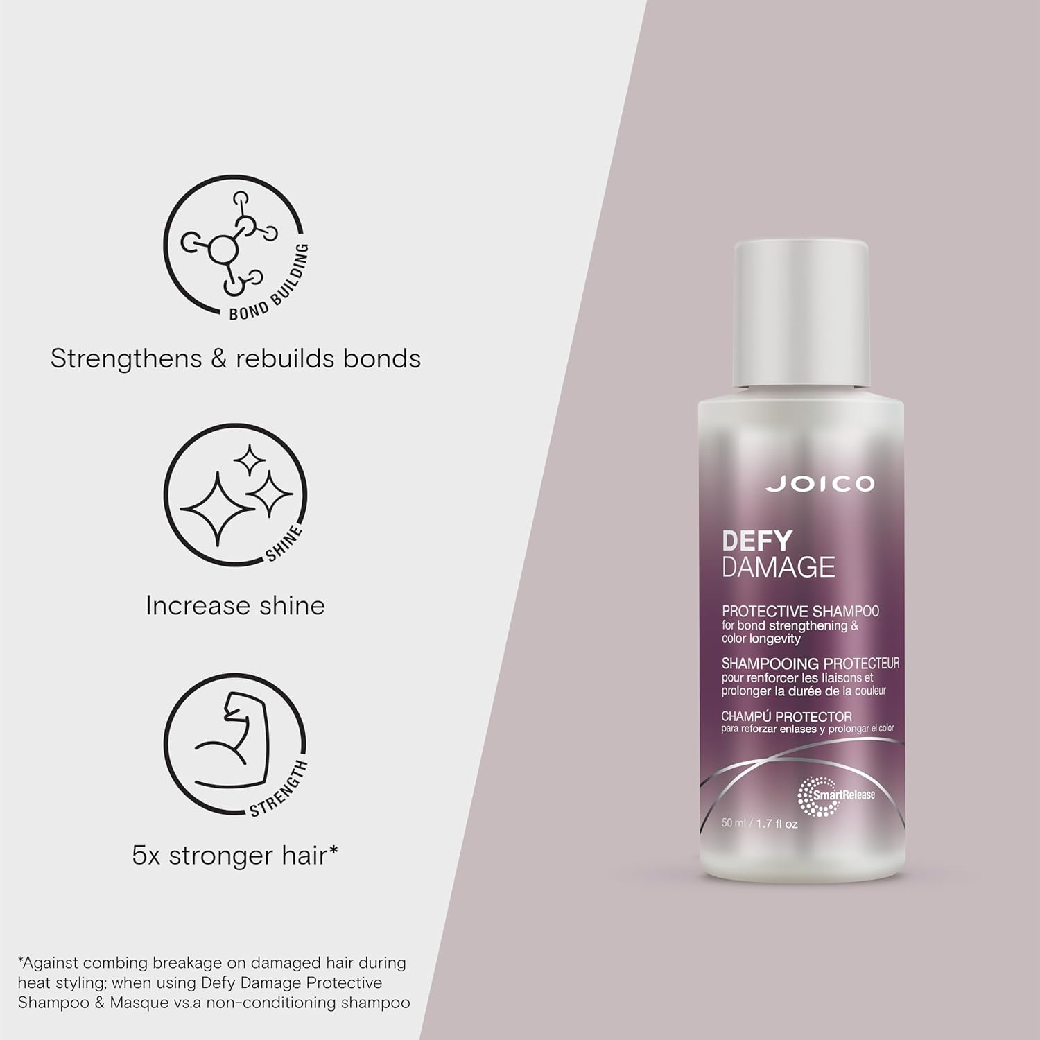 Joico Defy Damage Protective Shampoo 50Ml image number 6