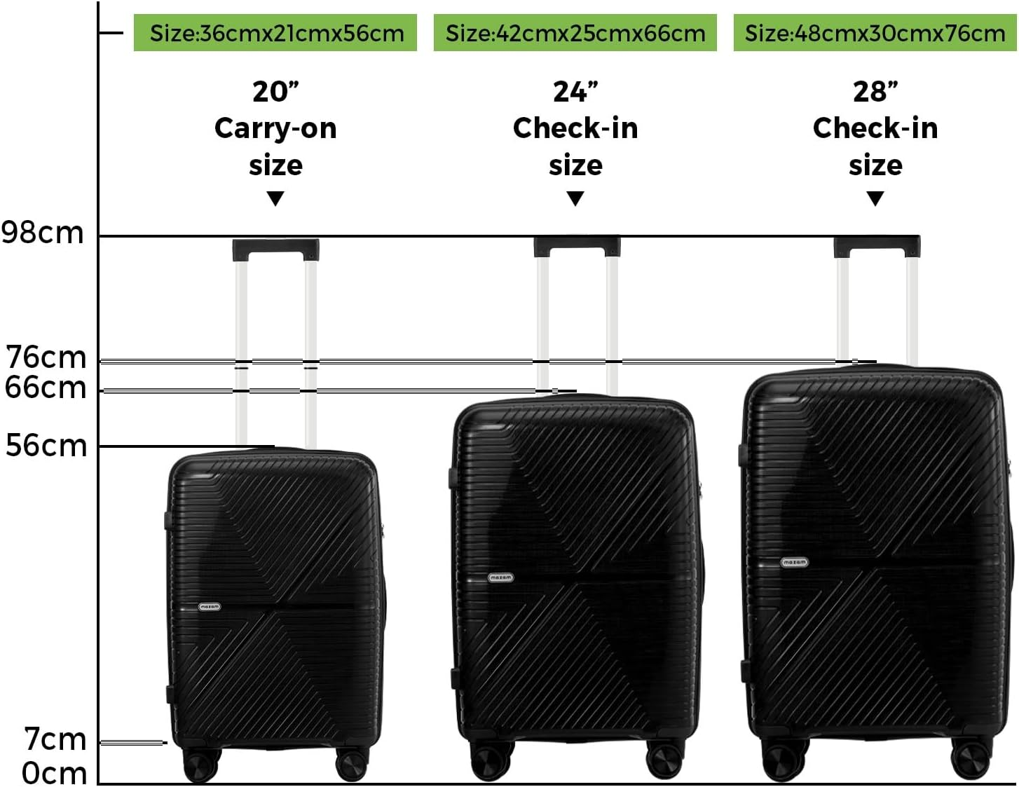 MAZAM 20/24/28 Inch Suitcase Luggage Set, Travel Suitcase with Wheels, Carry on Trolley Hardshell Suitcase,T-Sa Lock& Airline Approved, Black image number 5