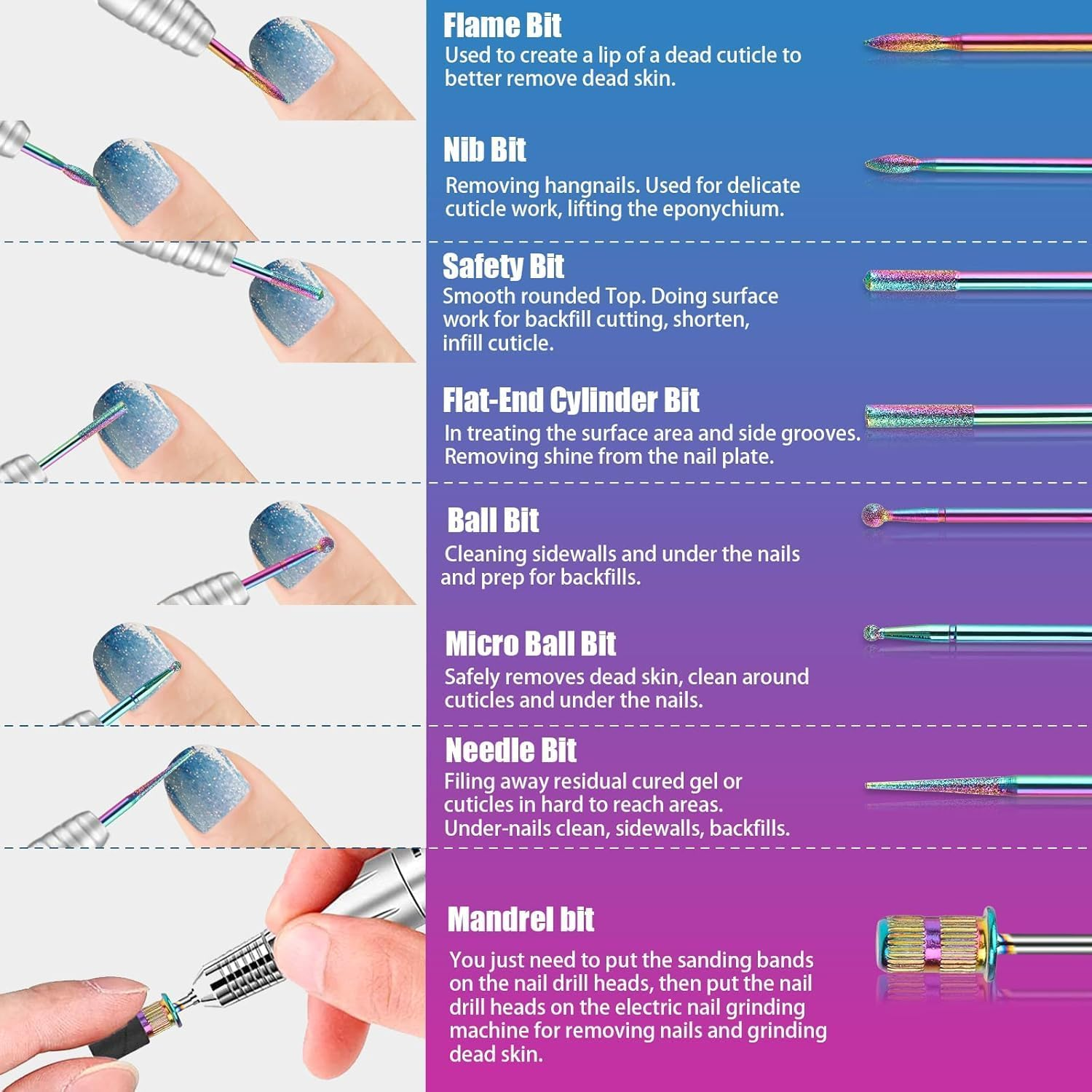 25Pcs Nail Drill Bits Set with Pink Holder and 50Pcs 8 Colors Sanding Bands, Tungsten Carbide Ceramic Diamond 3/32 Inch Nail Drill Bits Remove Acrylic Poly Nail Gel Nail Polish image number 4