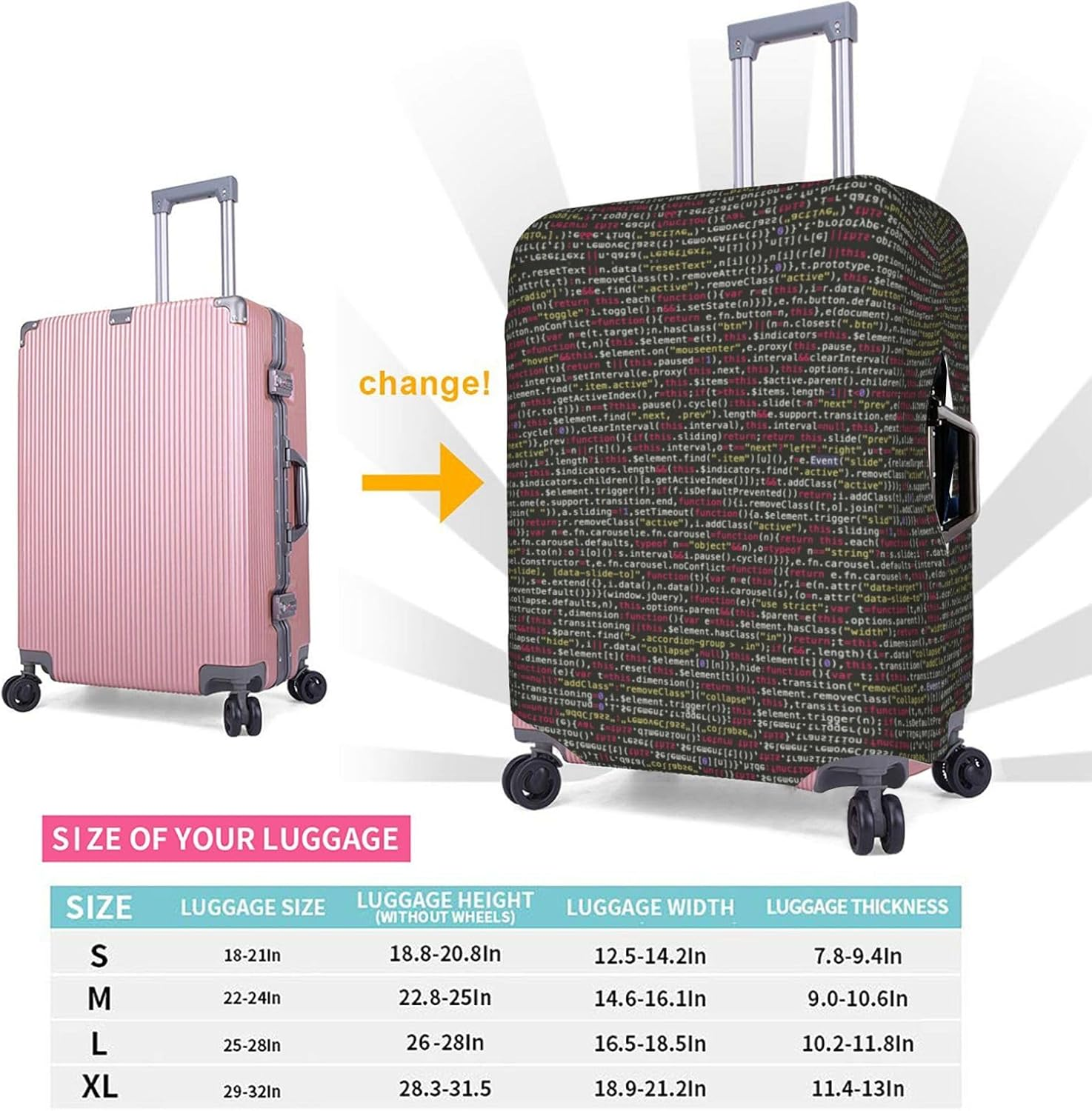 Obabo Programmer Programming Code Travel Luggage Cover,Washable Suitcase Cover Protector Anti-Scratch Suitcase Cover Fits 18-32 In, Programmer Programming Code, S image number 3