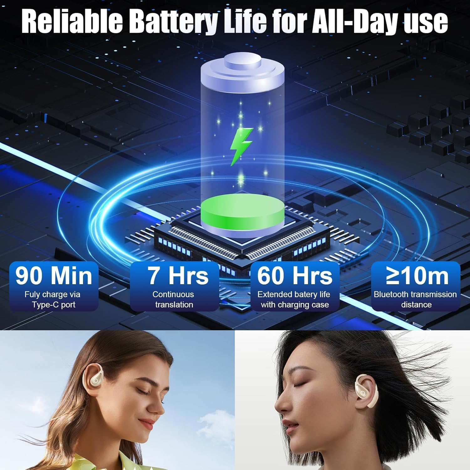 OBEST AI Translation Earbuds,Bluetooth Realtime Voice Open Ear Headphones with Color LCD Touch Screen,Wireless Noise Reduction Language Translator Device,144 Languages, Corporate Travel Learn image number 1