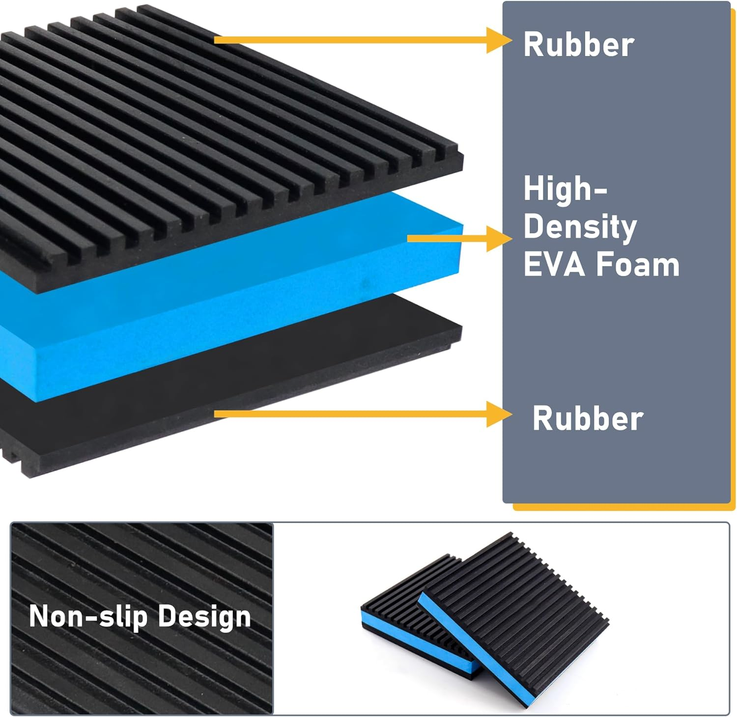 Flamorrow Rubber anti Vibration Pads, 3 X 3 X 7/8 Inch Heavy Duty EVA Anti-Vibration Isolation Pads for Air Compressor, HVAC, Air Conditioner Unit, Treadmill, Pack of 4 image number 2