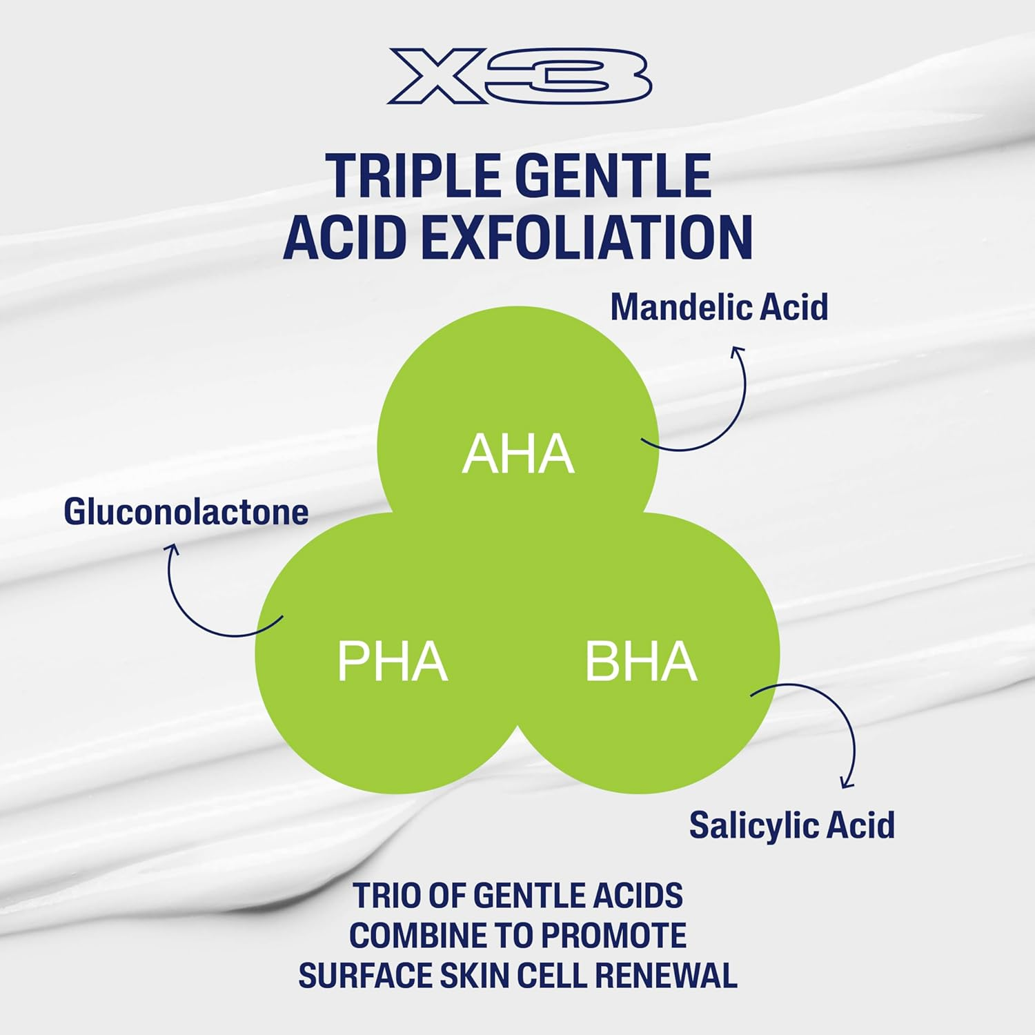 Cetaphil Gentle Exfoliating SA Lotion, Lightweight Moisturizer for All Skin Types, 8 Oz Pump Bottle, Salicylic Acid, Mandelic Acid & Gluconolactone, Gently Exfoliates, Dermatologist Recommended Brand image number 5