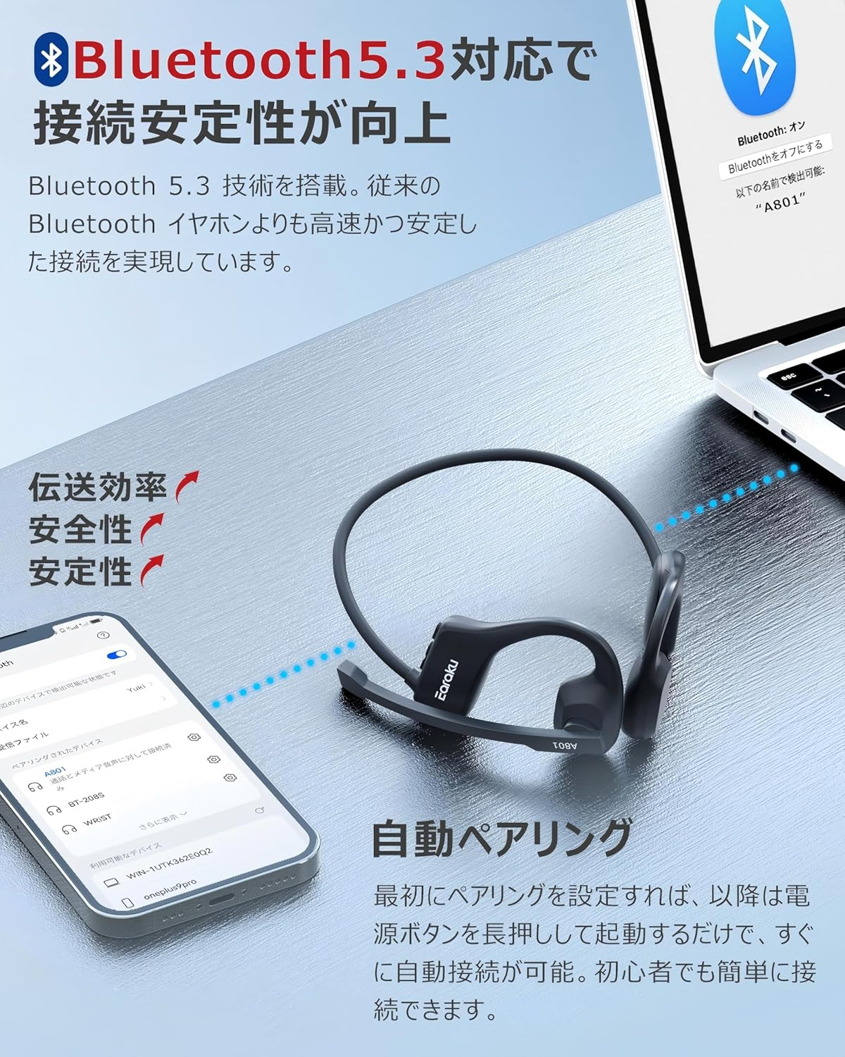 Earaku Bluetooth Headset, Earphones, Earphones, with Microphone, Bluetooth 5.2, ENC Noise Cancelling Technology, Low Latency, No Ear Blocking, Wireless Earphones, Open Ear, 1.1 Oz (32 G), Lightweight, image number 4