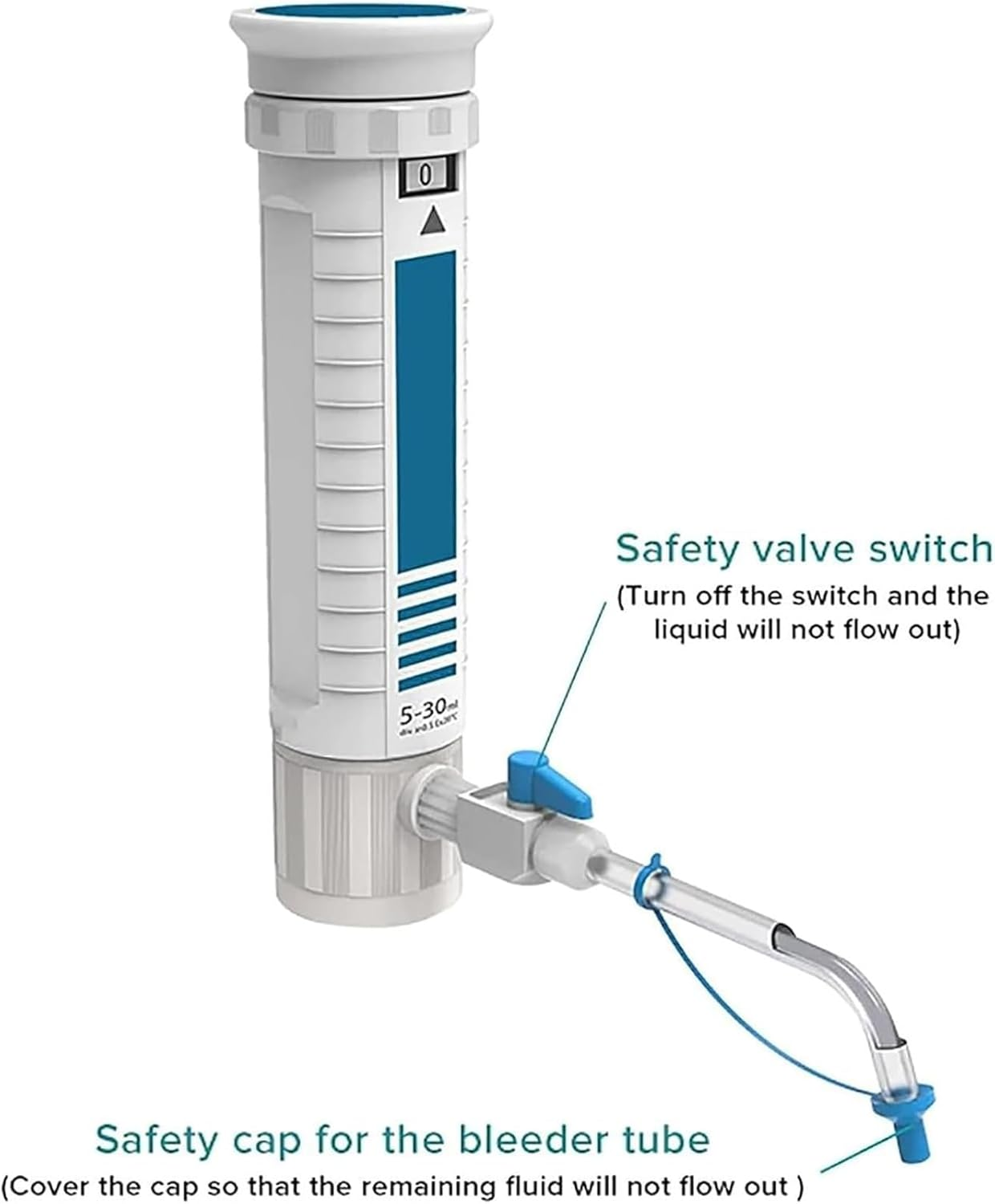 Bottle Top Dispenser,Liquid Dispenser Lab Bottletop Dispenser with Standard Valve,Liquid Dispenser with Digits Display Window, Safety Return Valve, Accurate Gear Adjustment(10-60Ml) image number 4
