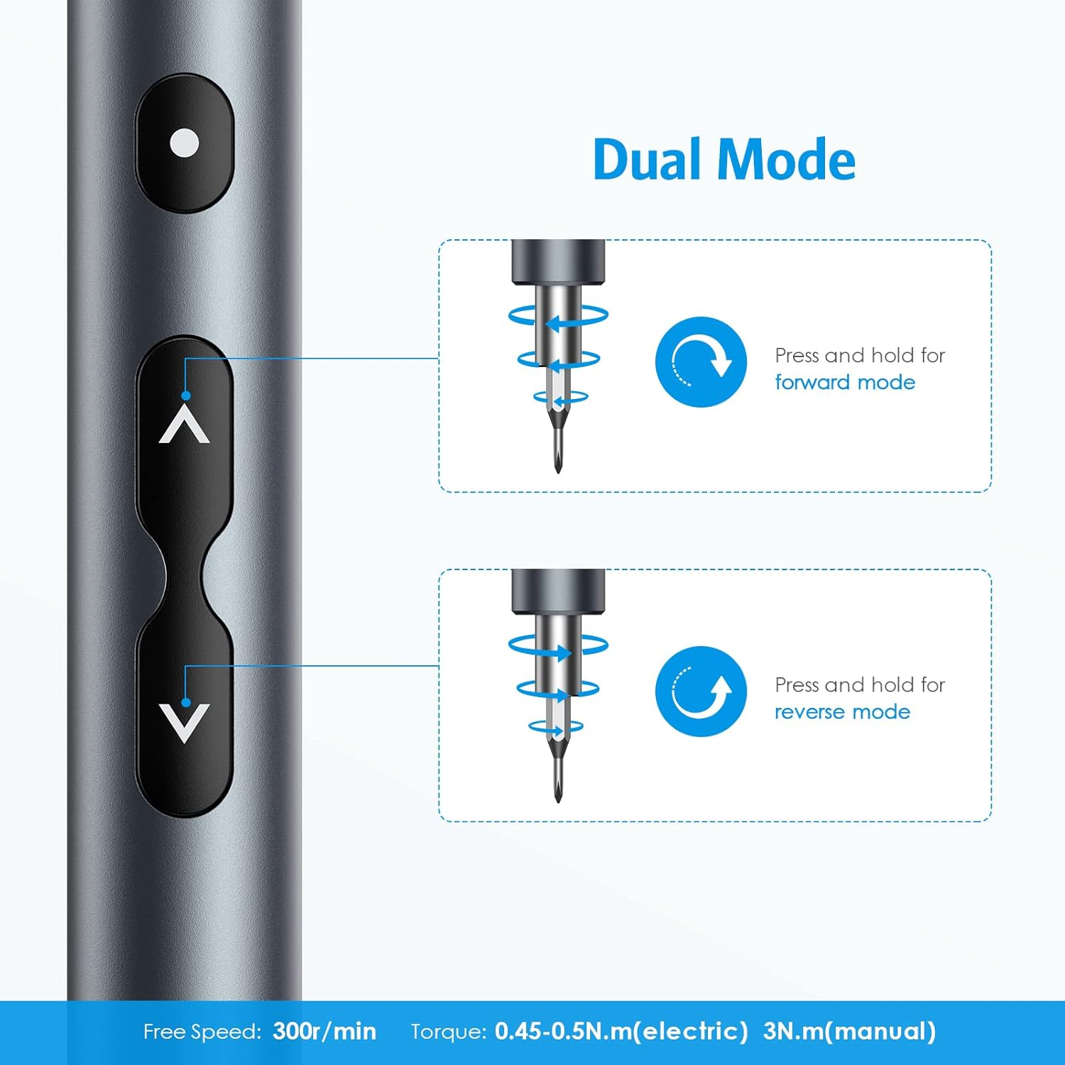 Upgraded 28 in 1 Mini Electric Screwdriver, Precision Power Screwdriver Set, Portable Magnetic Repair Tool Kit with 3 LED Lights USB Cable, 0.45-0.5Nm Electric Torque for Phones Watch Tablet image number 4
