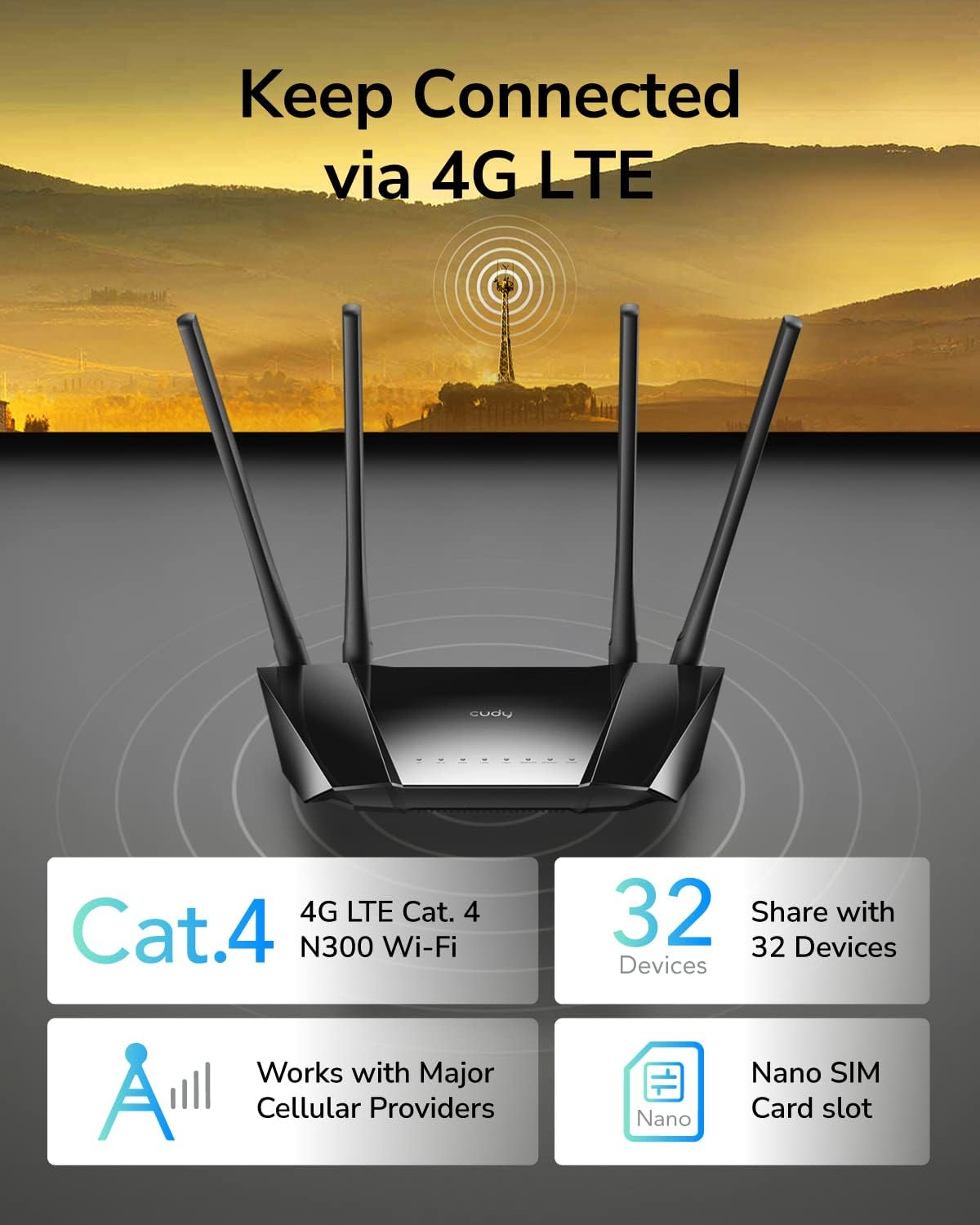 Cudy N300 Wifi Unlocked 4G LTE Modem Router with SIM Card Slot, 300Mbps Wifi, LTE Cat4, EC25-AFX Qualcomm Chipset, 5Dbi High Gain Antennas, FDD, DDNS, VPN, Cloudflare, Plug and Play, LT400