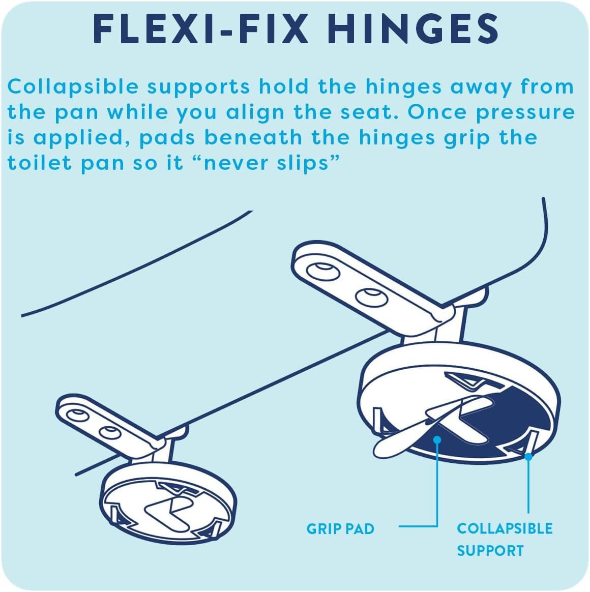 Croydex Constance Flexi-Fix White Universal Toilet Seat Soft Close, Quick Release, Adjustable, Made from Anti-Bacterial Treated Plastic, Top and Bottom Fixing image number 5