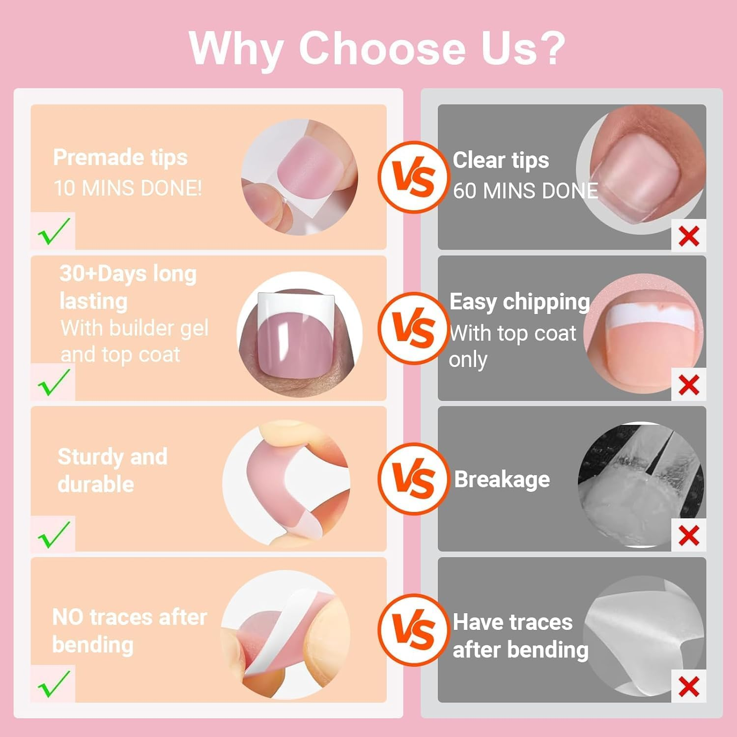 Toe Nail Tips Press on French Fake Short Toe Tips, 150Pcs Tip Toe Nail Press Ons, Square round Acrylic Press on Toenails, 15 Sizes French Wearable Full Cover Fake Toenails(Berry Pink) image number 4