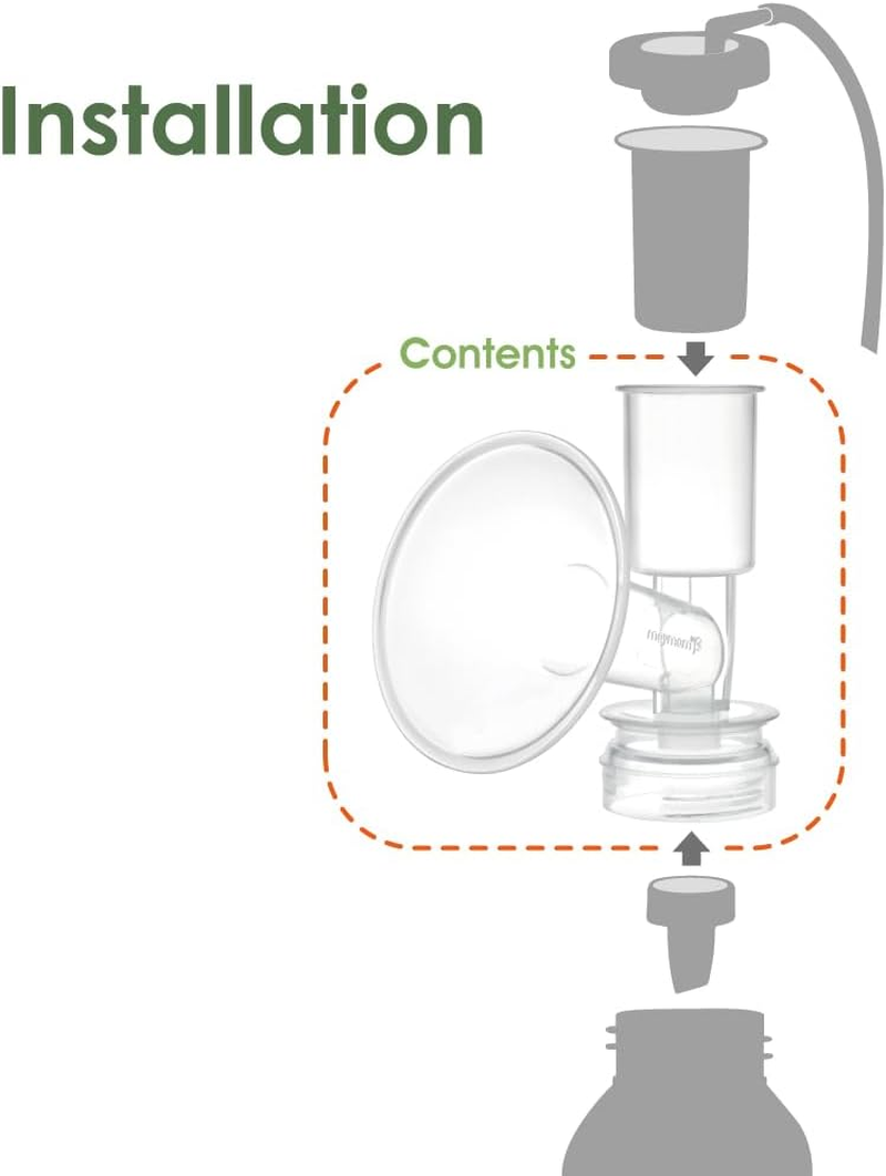 Maymom Breast Shield Flange for Ameda Breast Pumps (19 Mm, 1-Piece)